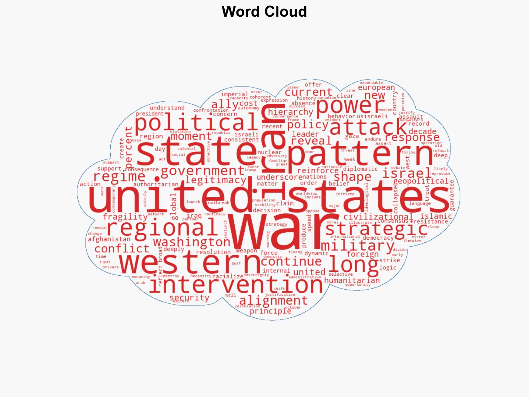 The empire strikes Iran - Image 1