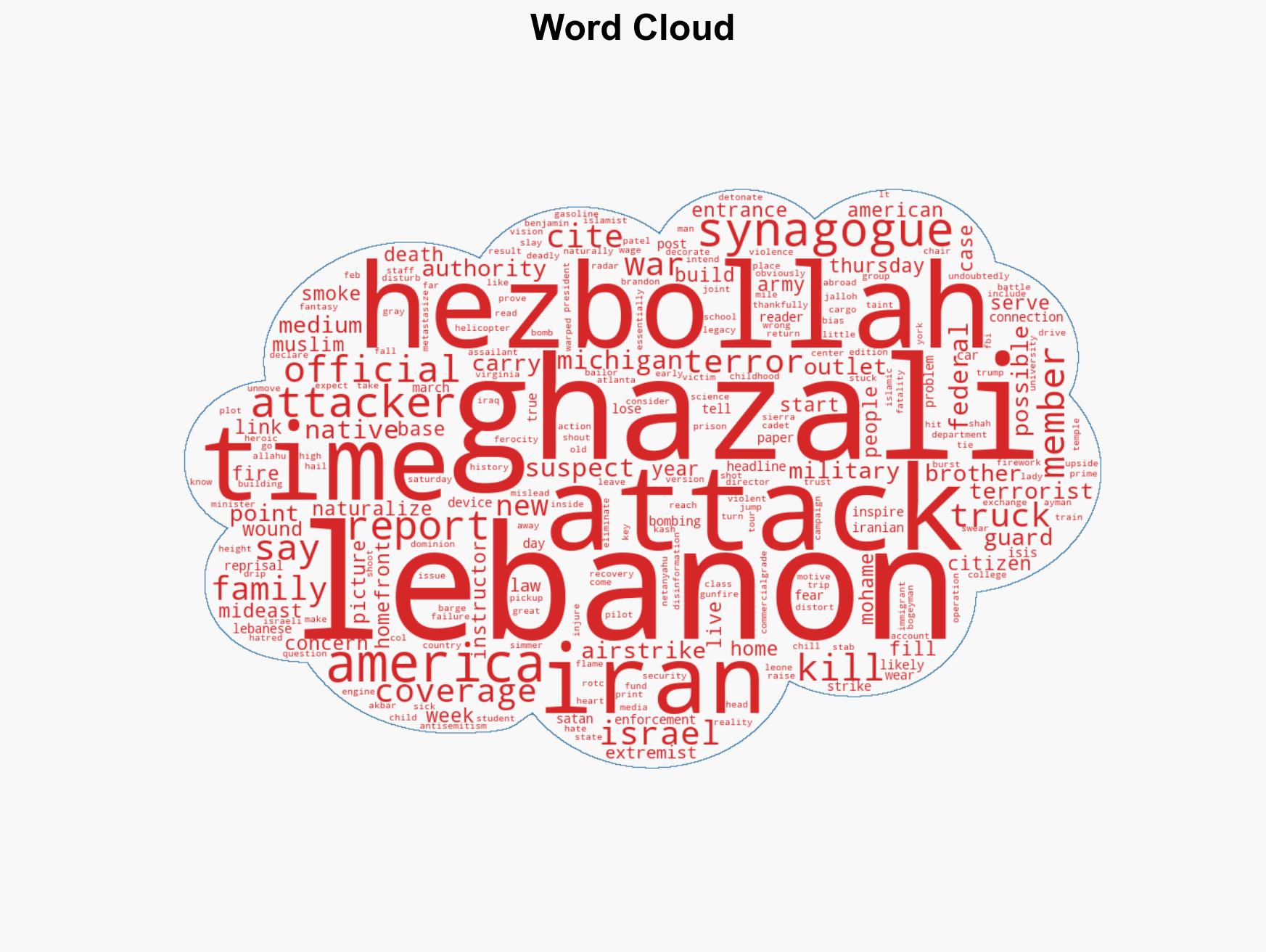 The far-left media sympathizes with extremists who come to the US to cause chaos - Image 1