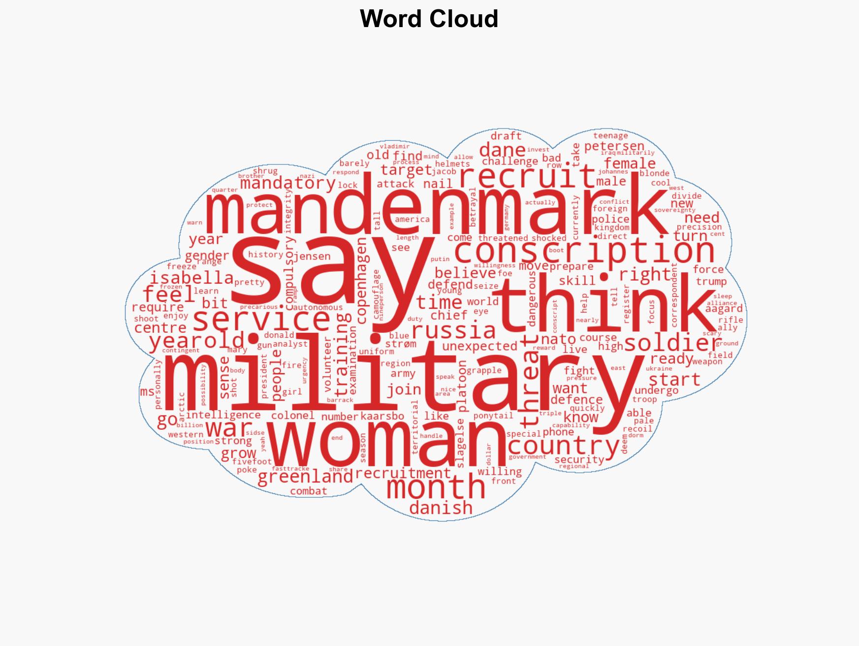 The teenage women making Denmark 'a hard target' - Image 1