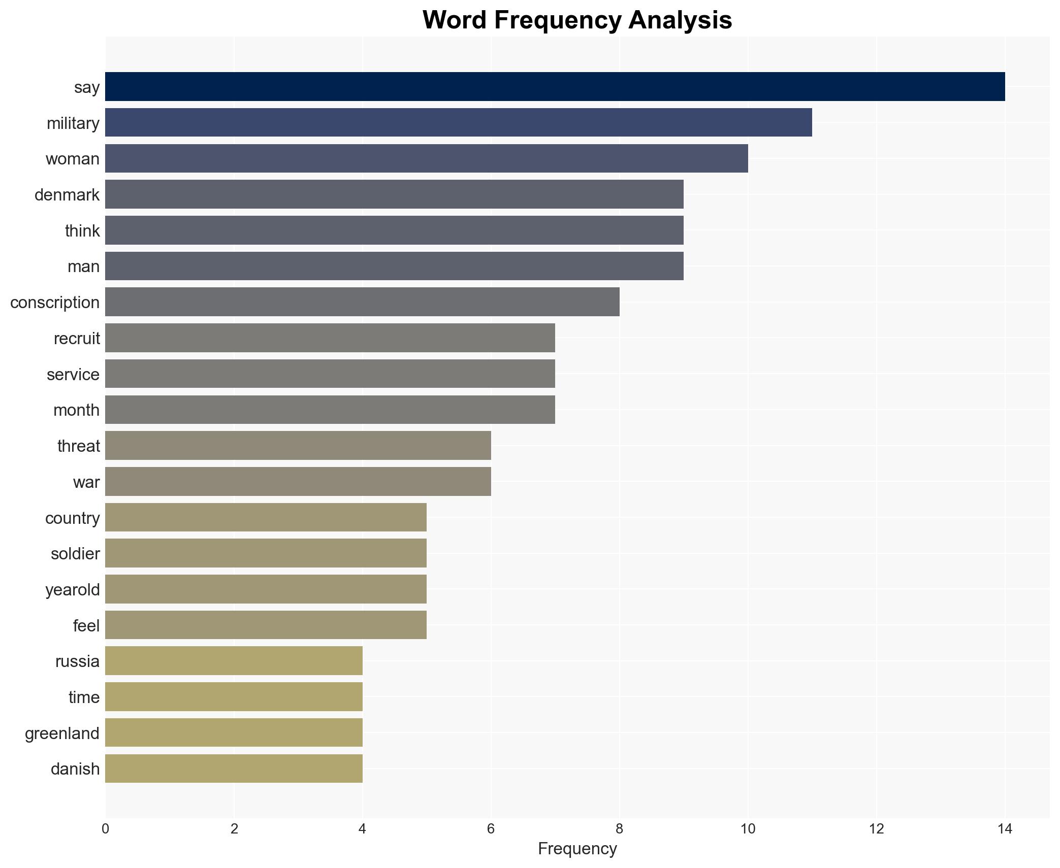 The teenage women making Denmark 'a hard target' - Image 3