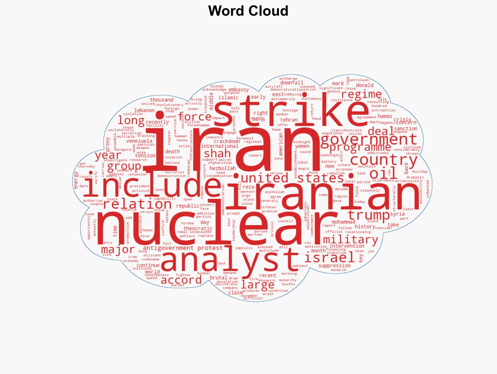 The tense and troubled history of US-Iran relations - Image 1