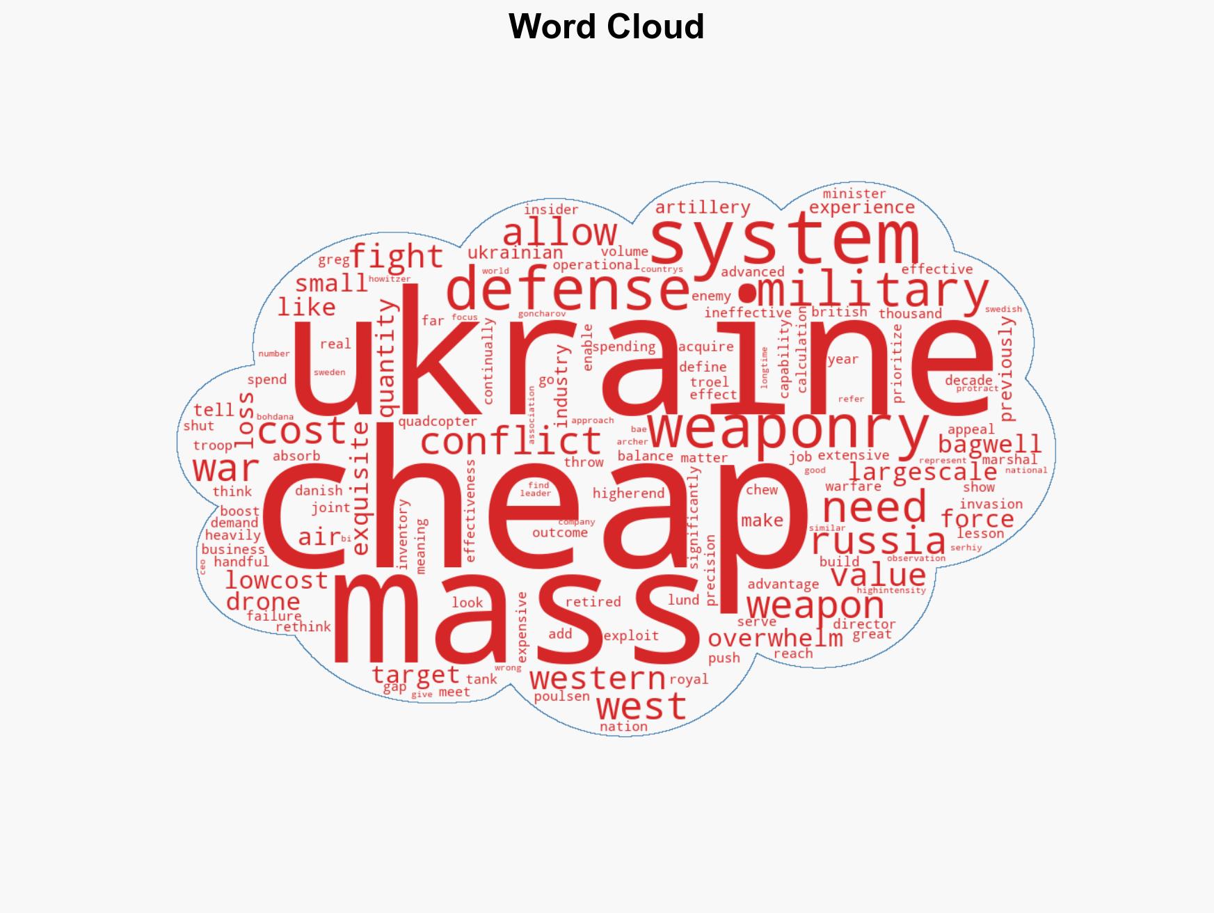 The value of cheap weapons in modern war isn't just the low price - Image 1