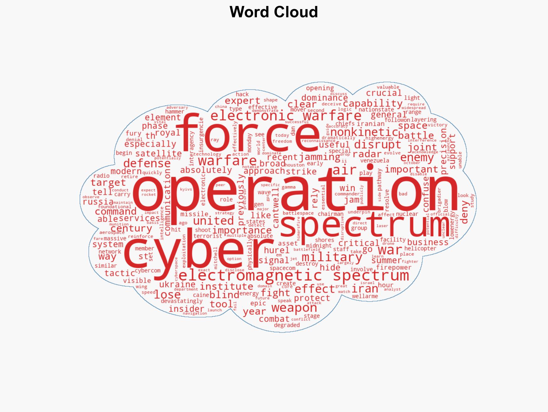 The war with Iran is more evidence that winning the fights you can't see is critical in modern combat - Image 1