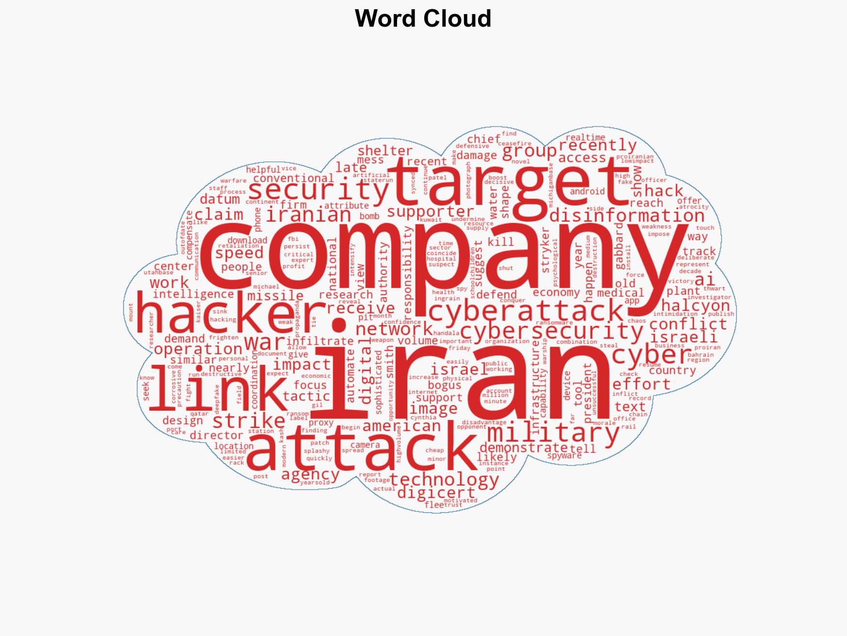 There are a lot more attacks happening that arent being reported Irans cyber response creeps across the globe - Image 1