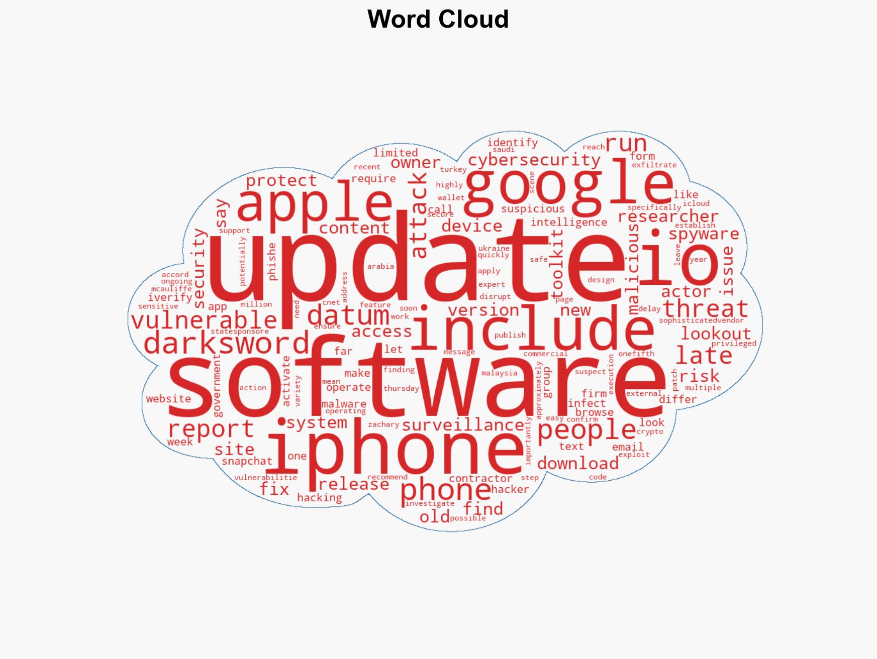 There's an Easy Way to Stay Safe From the New 'DarkSword' iPhone Hackers - Image 1