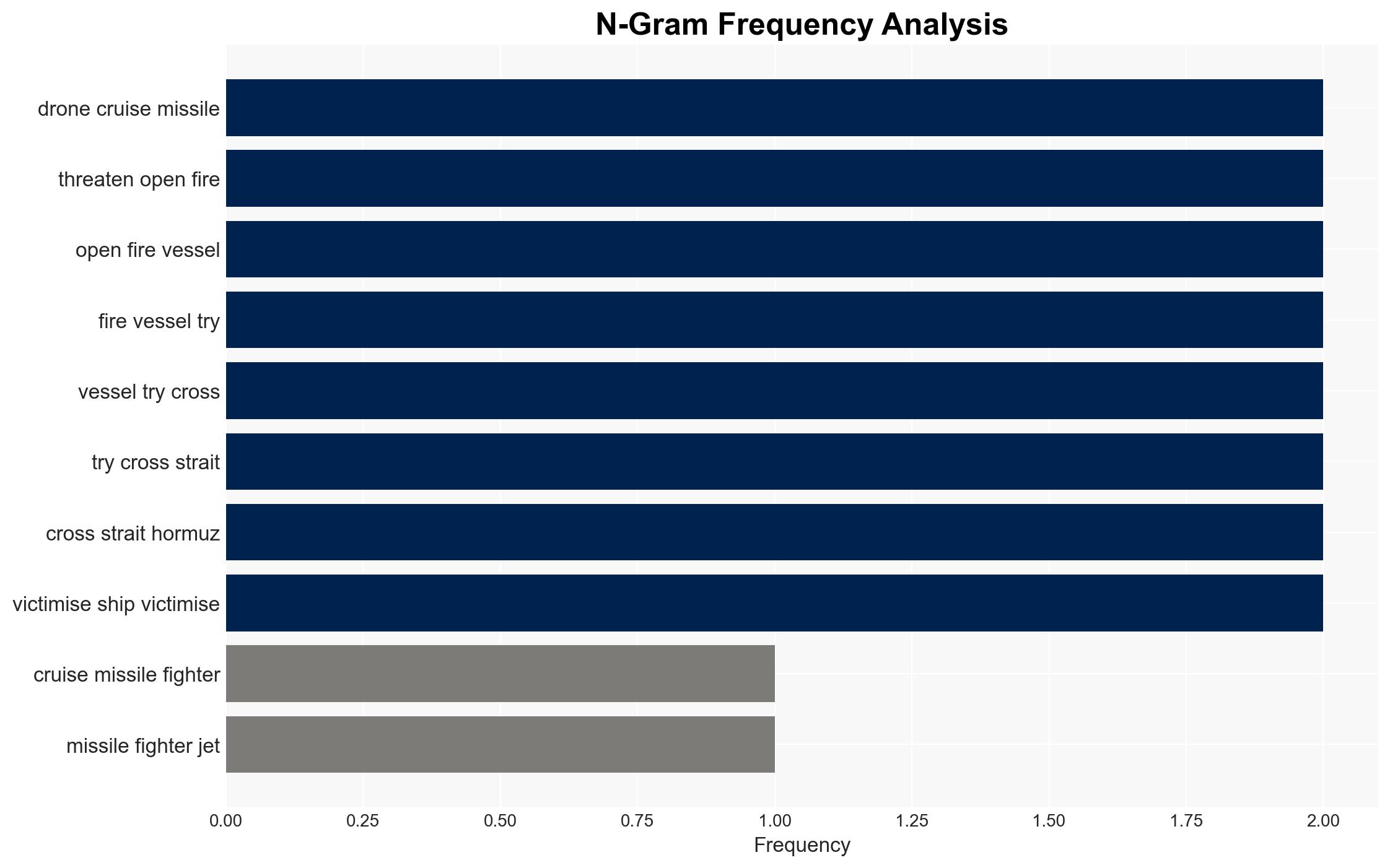 'There's no hiding place on a ship' The sailors stranded near Iran - Image 4