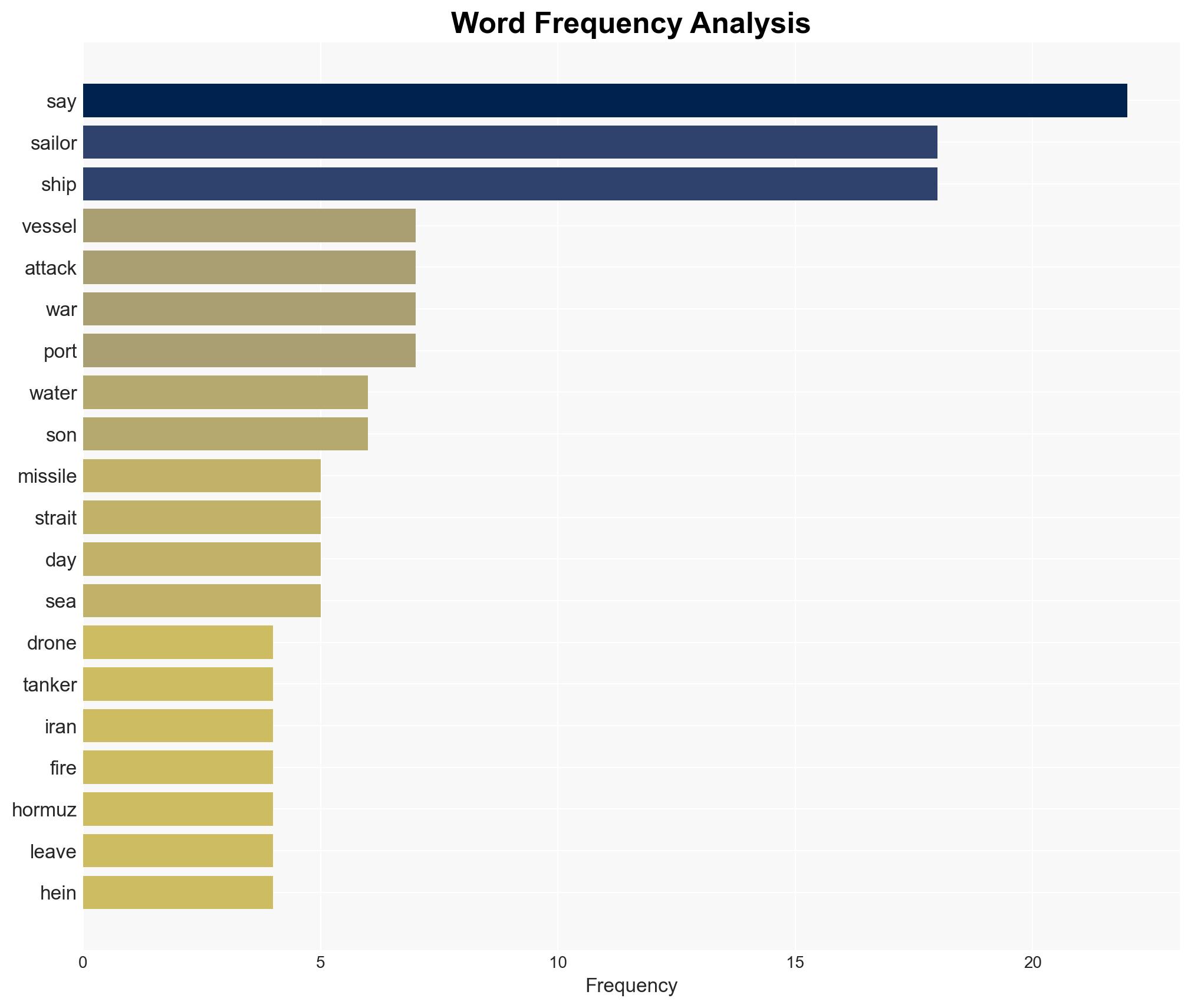 'There's no hiding place on a ship' The sailors stranded near Iran - Image 3
