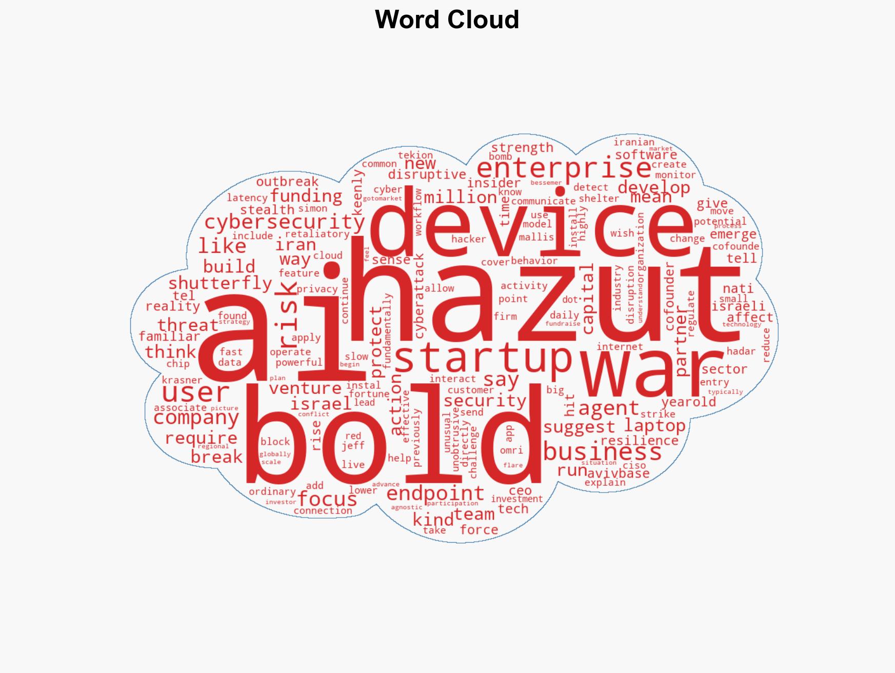 This Israeli cyber startup is launching with 40 million in funding during the Iran war 'It's part of our reality and part of our strength' - Image 1