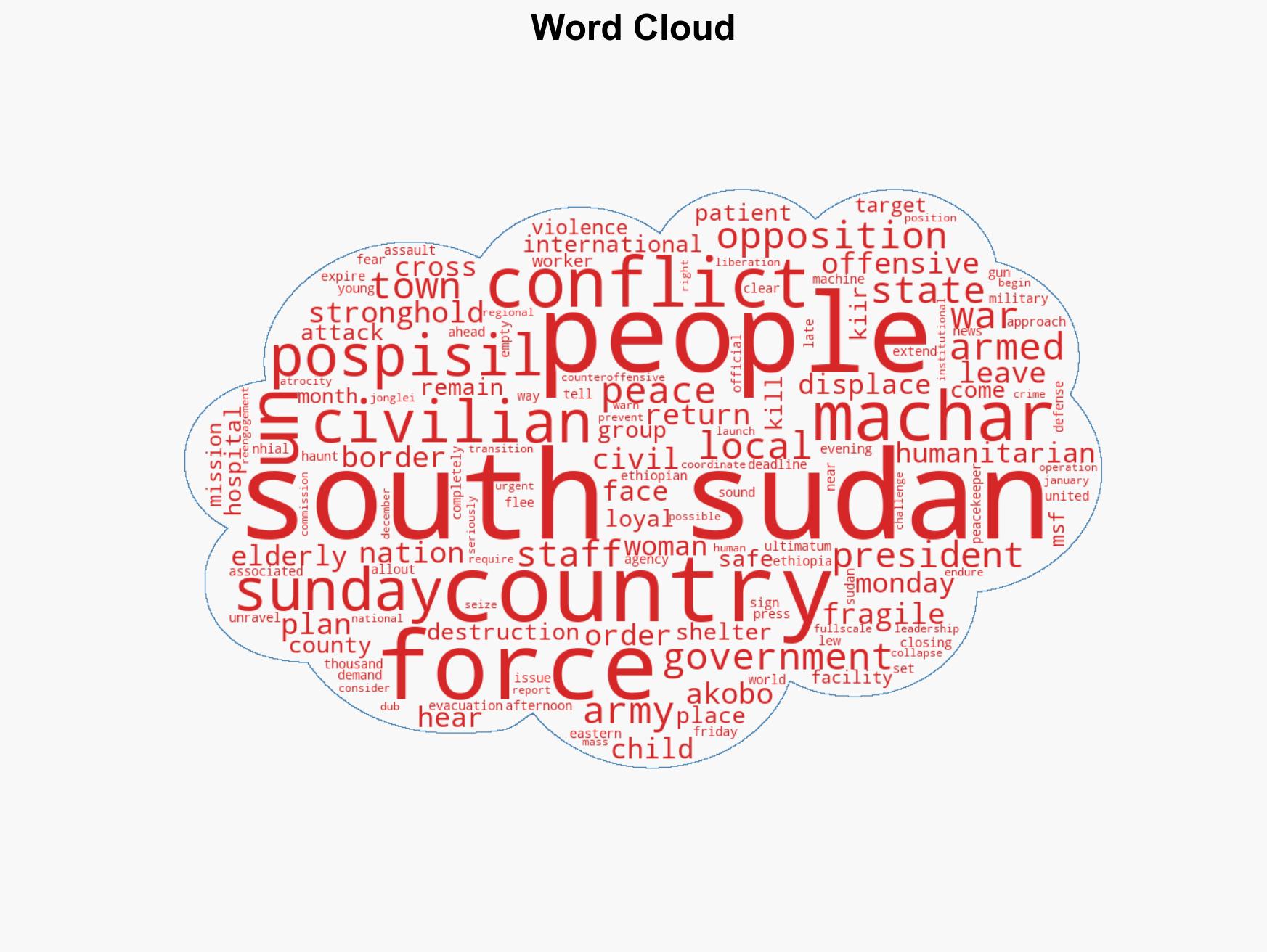 Thousands flee Akobo after South Sudan army issues forced evacuation order - Image 1