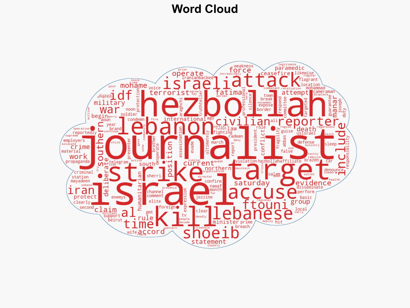 Three Lebanese journalists killed in Israeli strike say broadcasters - Image 1