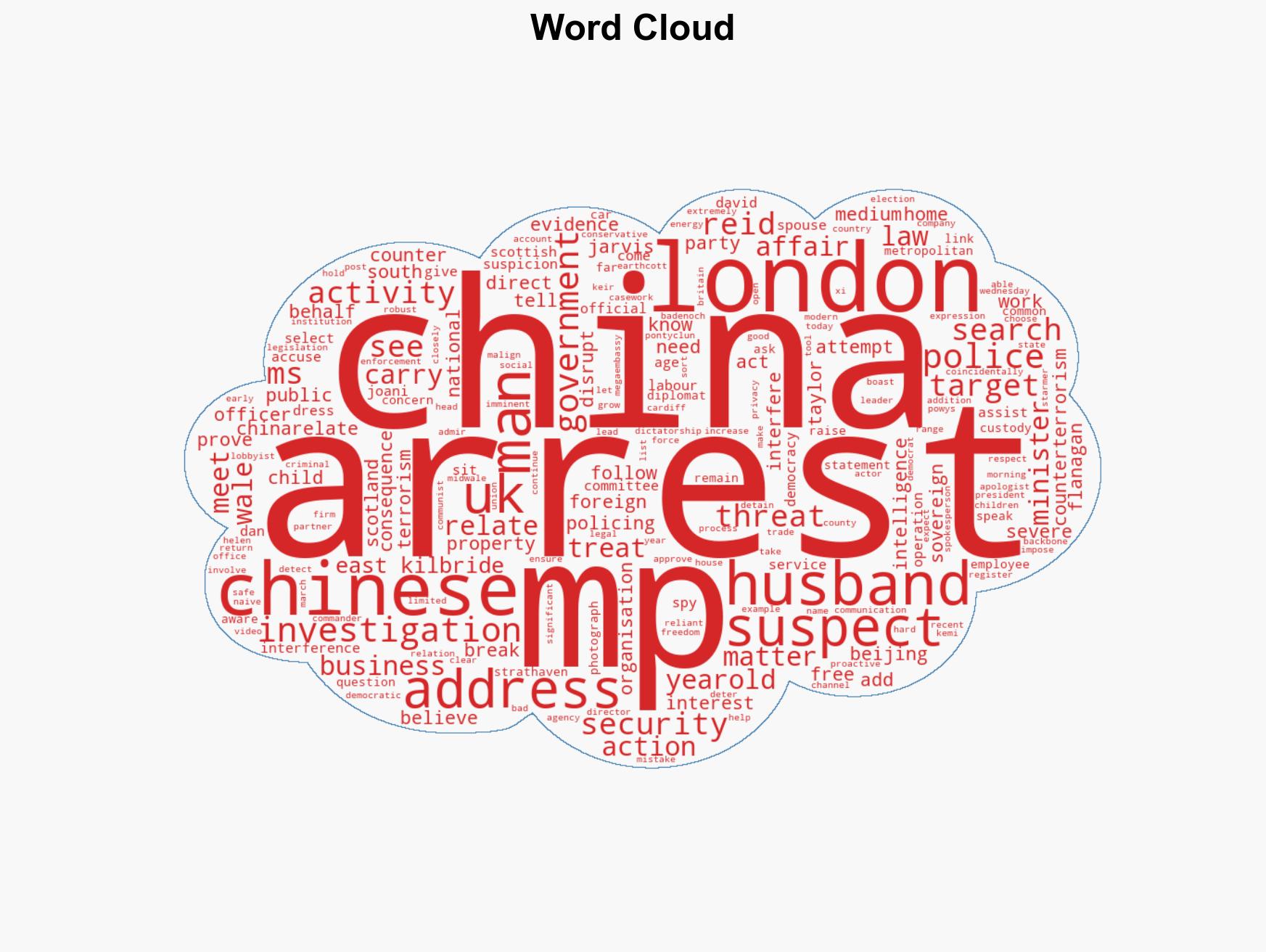 Three men arrested in the UK suspected of spying for China - Image 1