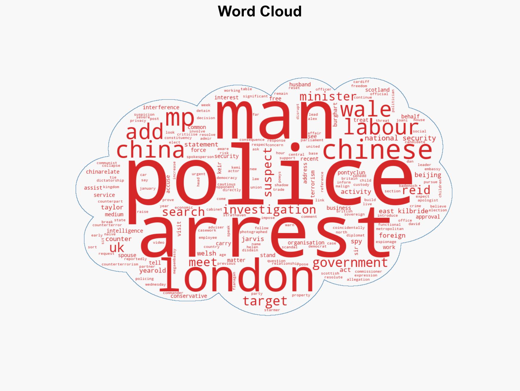 Three men arrested on suspicion of spying for China - Image 1