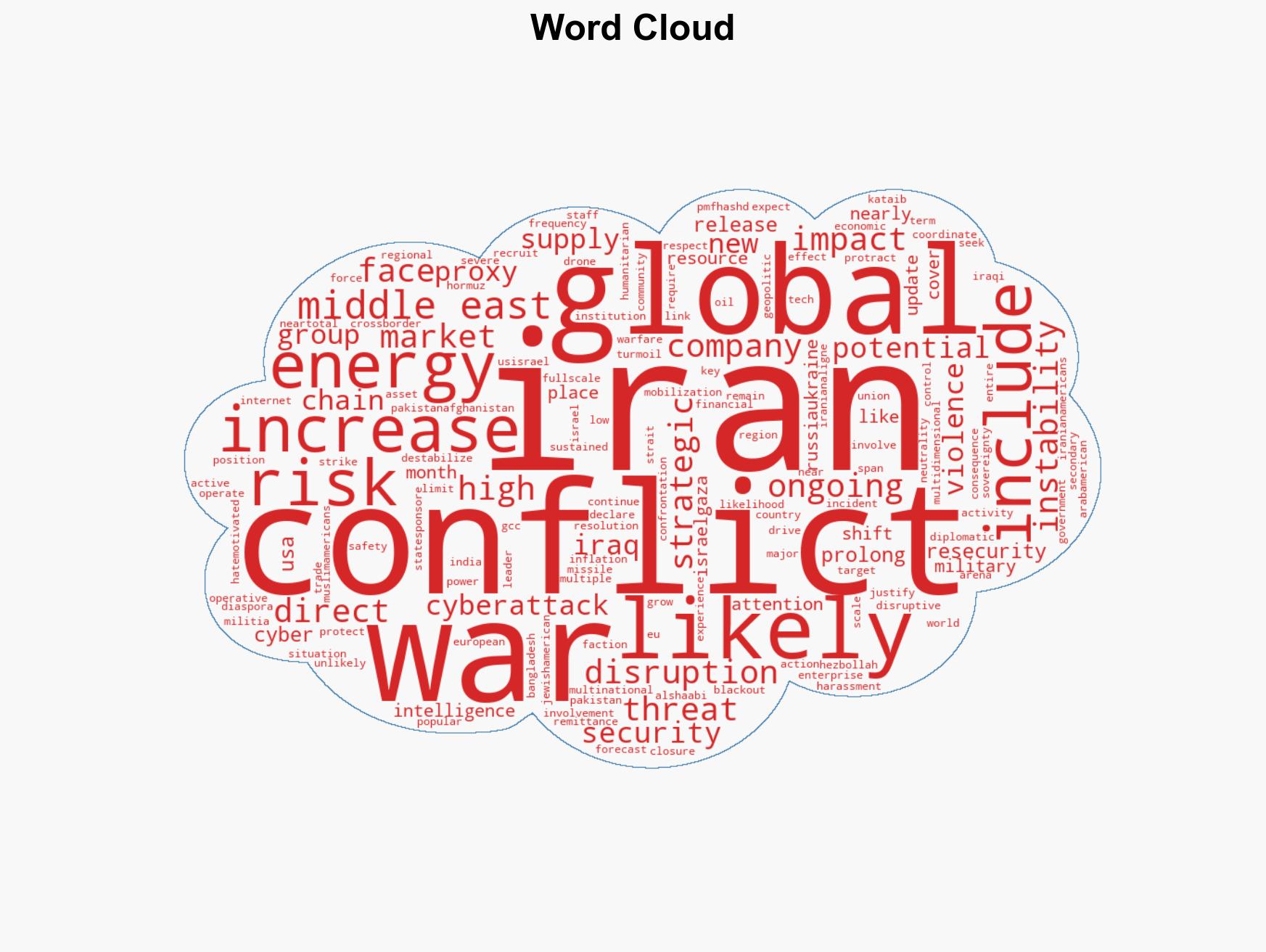 Tracking the Iran War A Month of Escalation and Regional Impact - Image 1