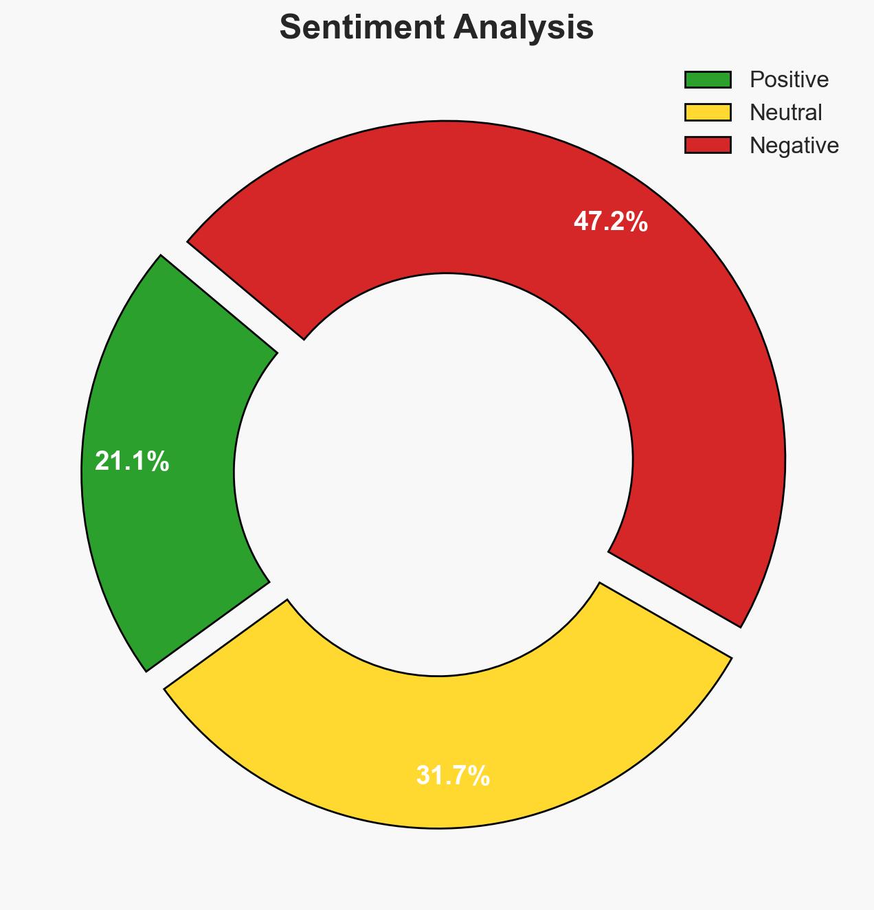 Troops kill over 20 insurgents in Yobe ISWAP attack - Image 2