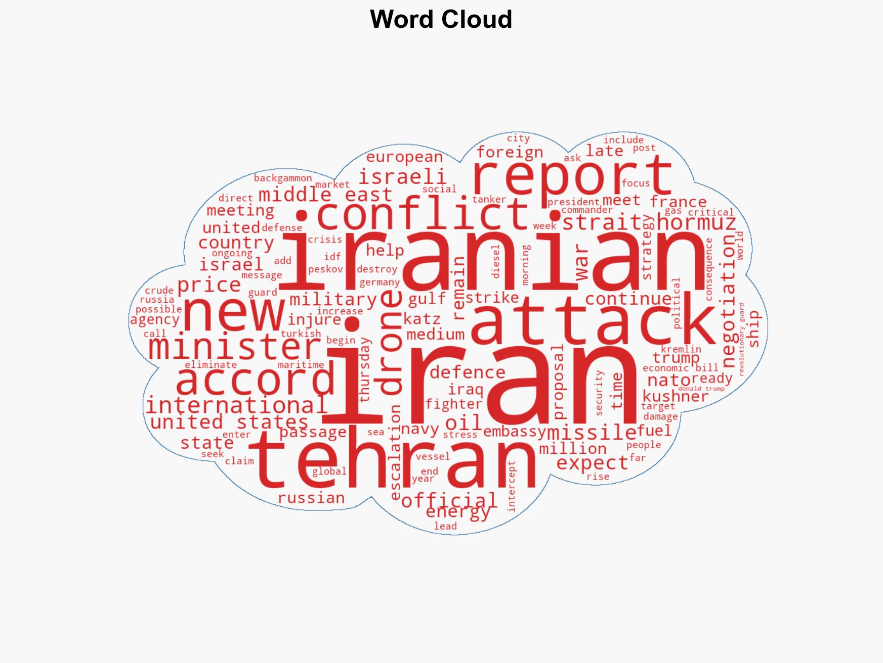 Trump Iran really wants a deal but is afraid to say so Injuries after barrage of missile attacks on Israel Update - Image 1