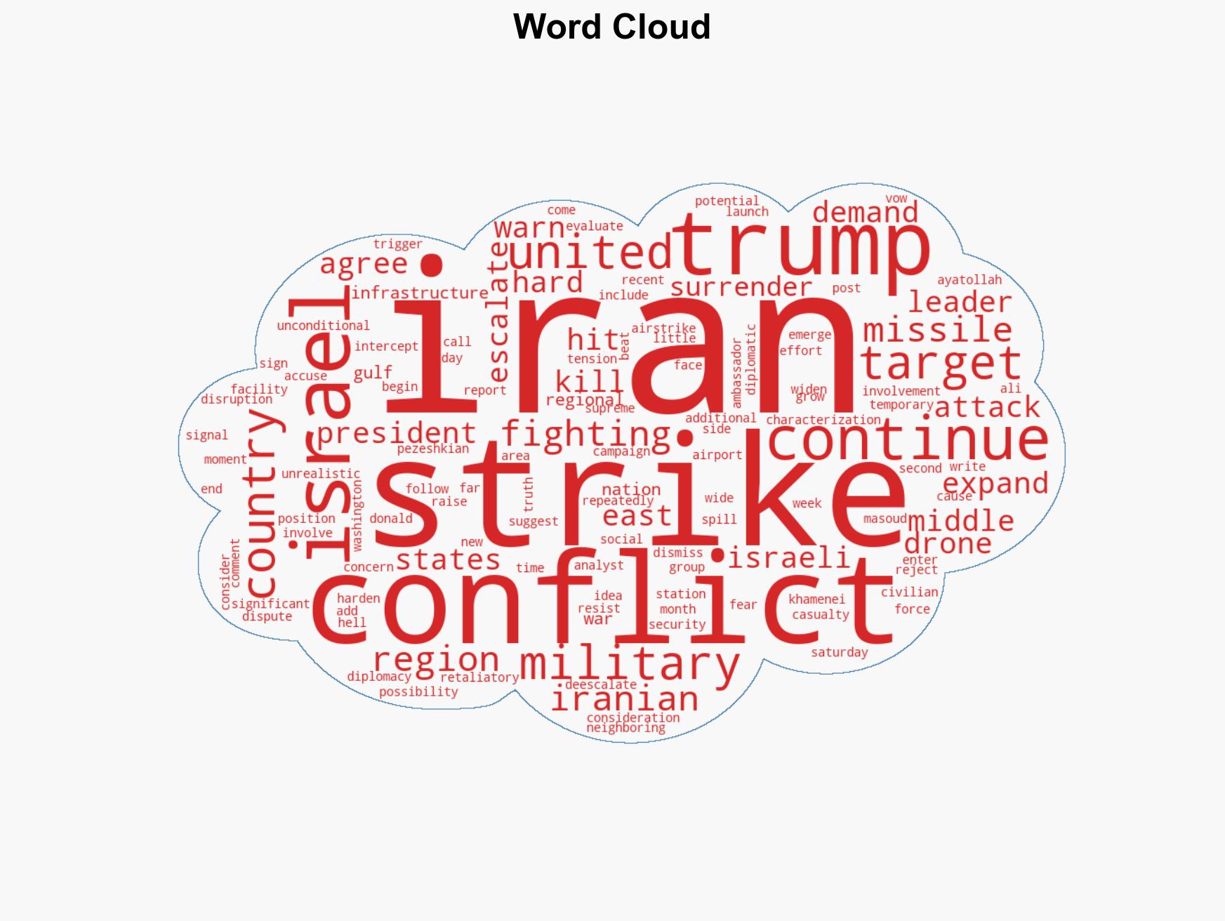 Trump Iran will be hit very hard soon with new strikes - Image 1