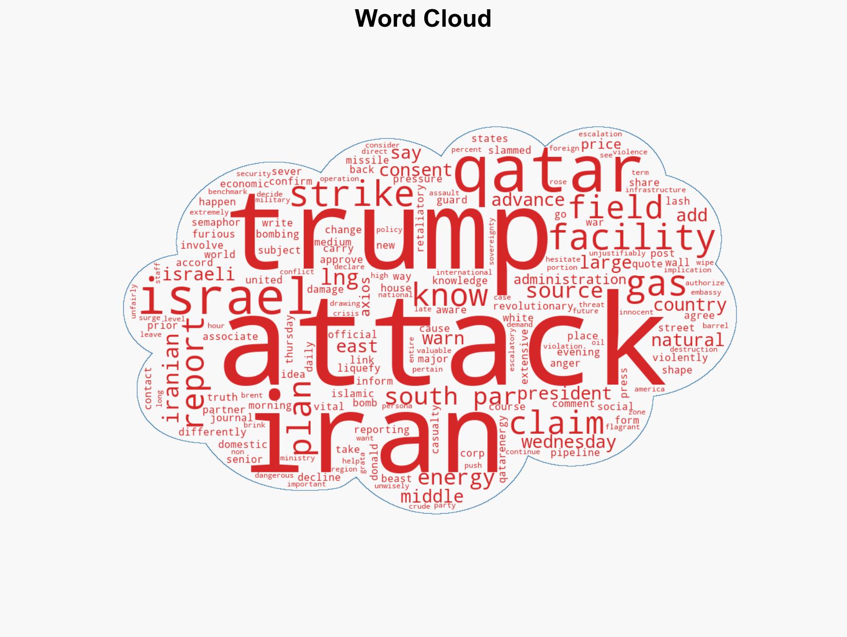 Trump Loses It After Key War Ally Goes Behind His Back - Image 1