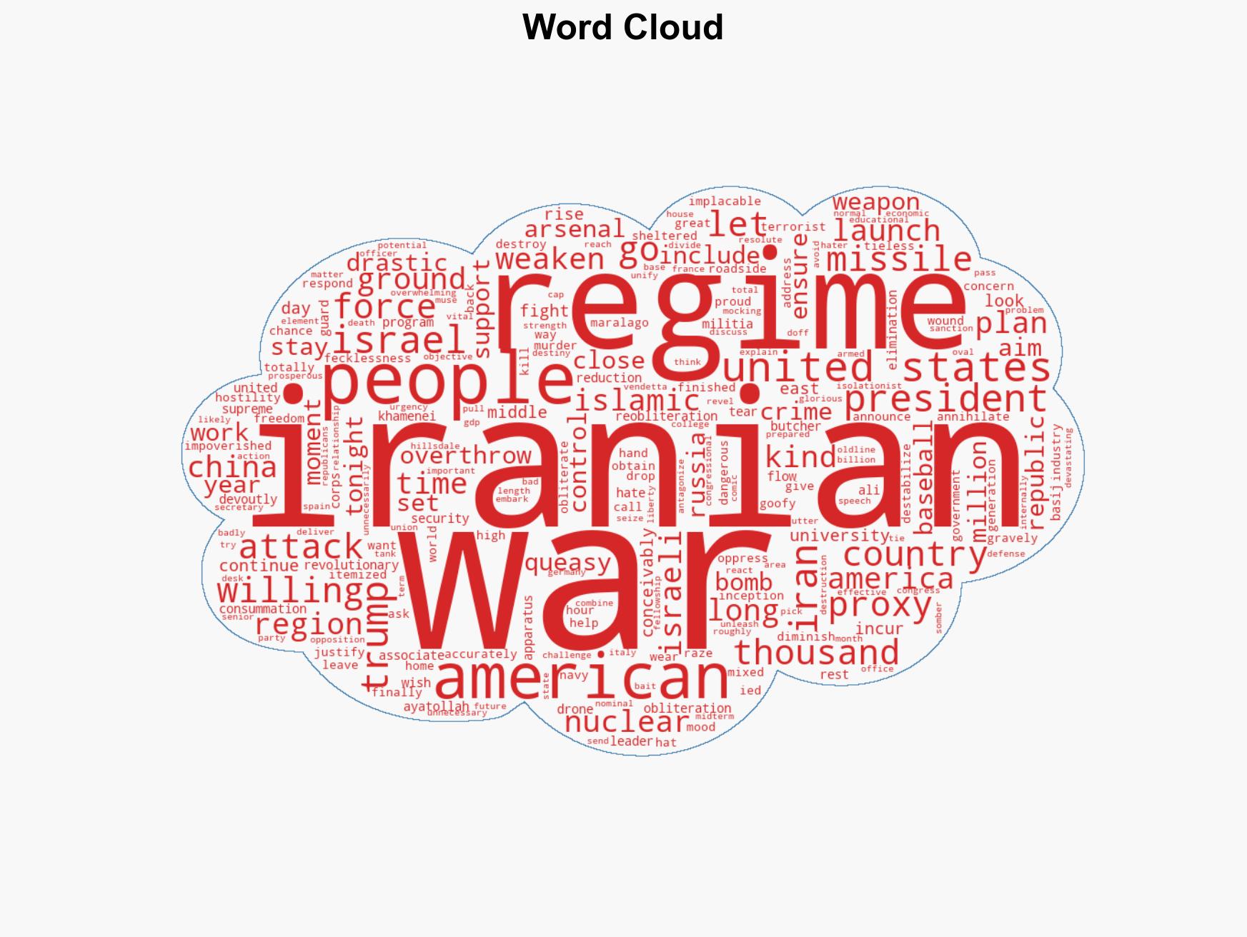 Trump Rolls the Iron Dice - Image 1