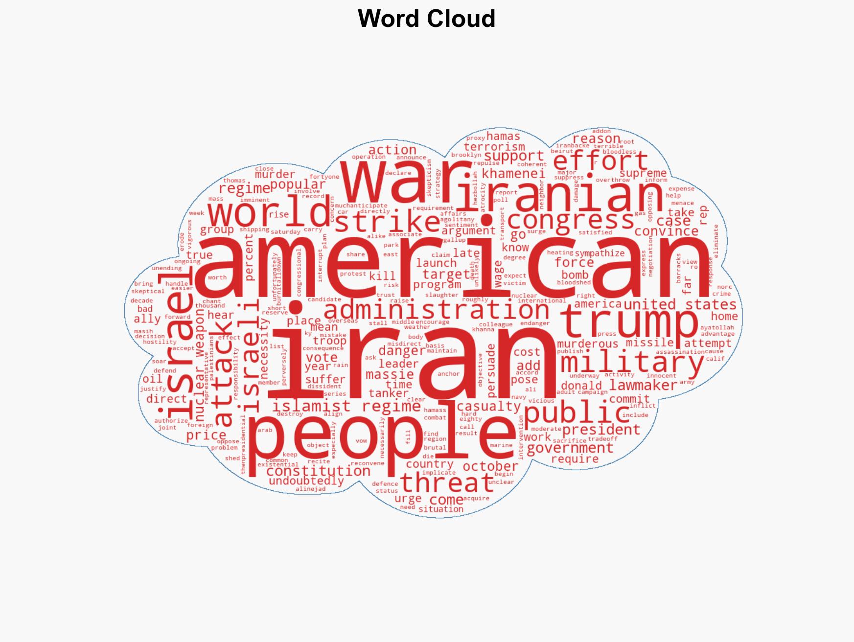 Trump Should Have Made His Case for War to Congress and the American People - Image 1