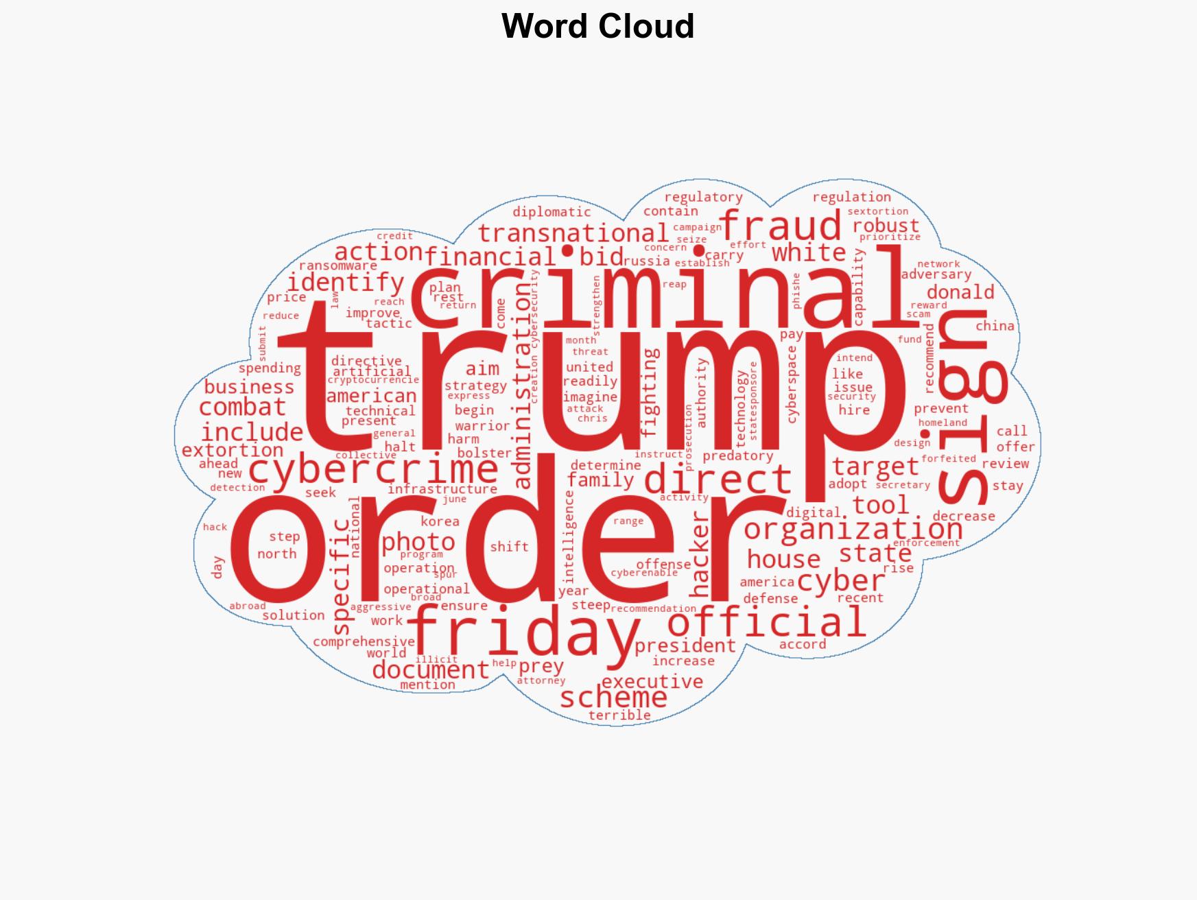 Trump Signs Order to Bolster Efforts to Combat Cybercrime - Image 1