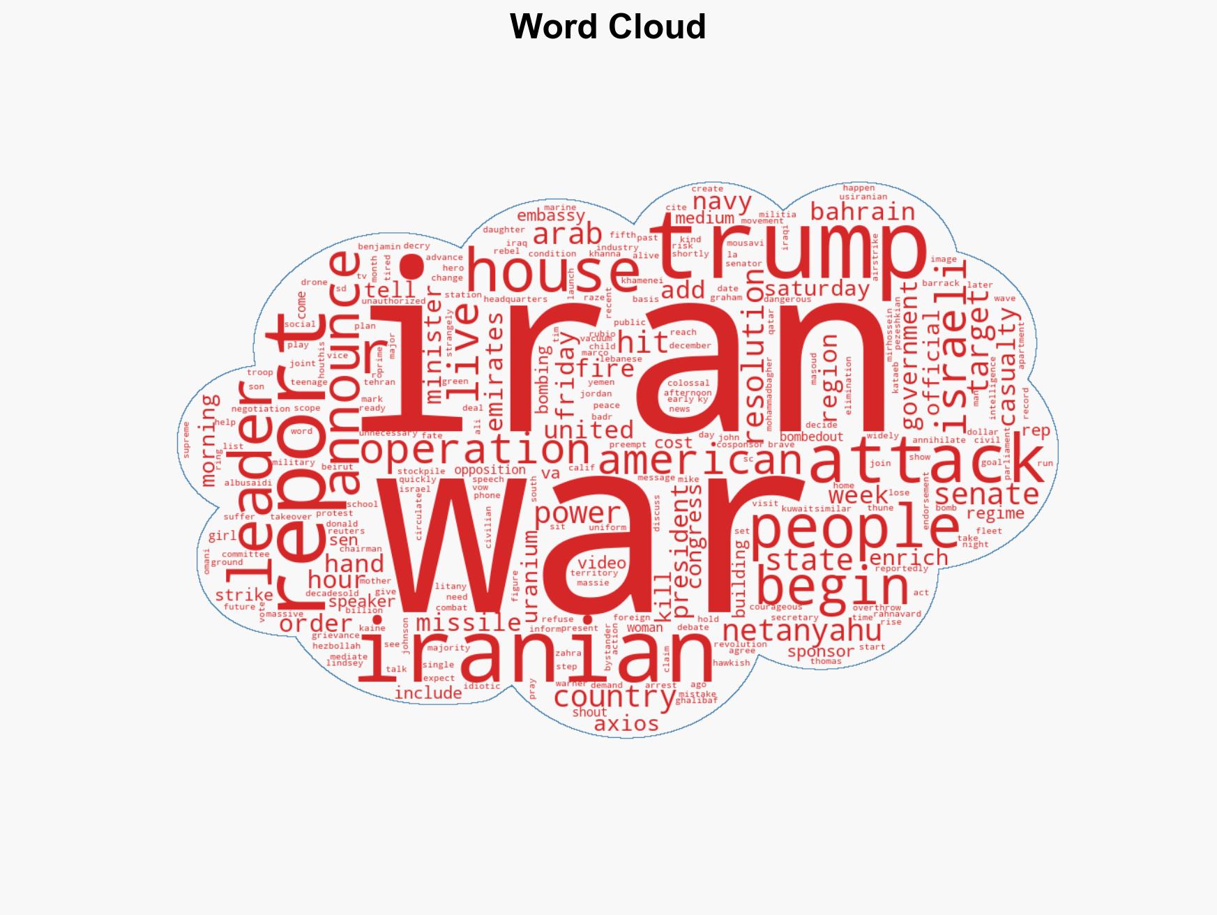 Trump and Israel Start the Iran War - Image 1