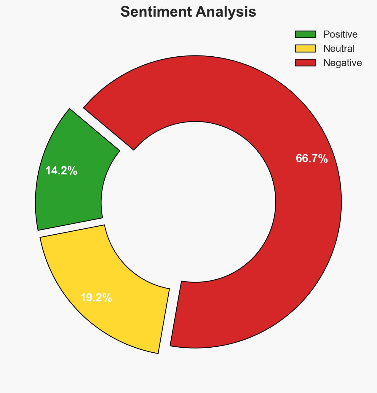 Trump announces 'major combat operations' in Iran - Image 2
