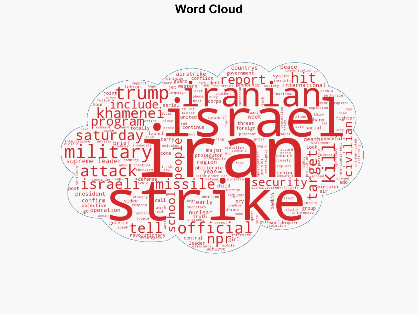 Trump announces 'major combat operations' in Iran - Image 1