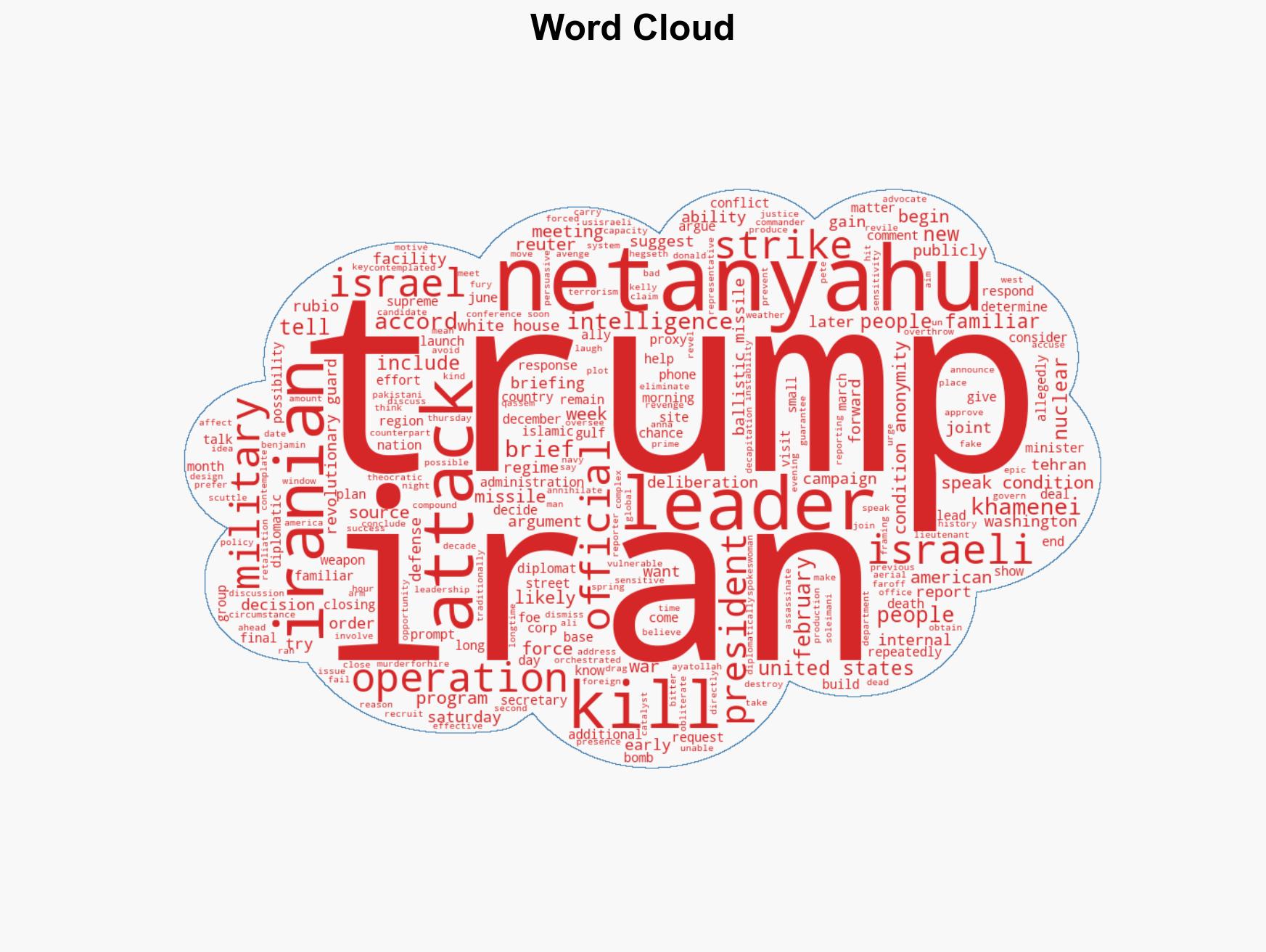 Trump approved Iran operation after Netanyahu argued for joint killing of Khamenei sources say - Image 1