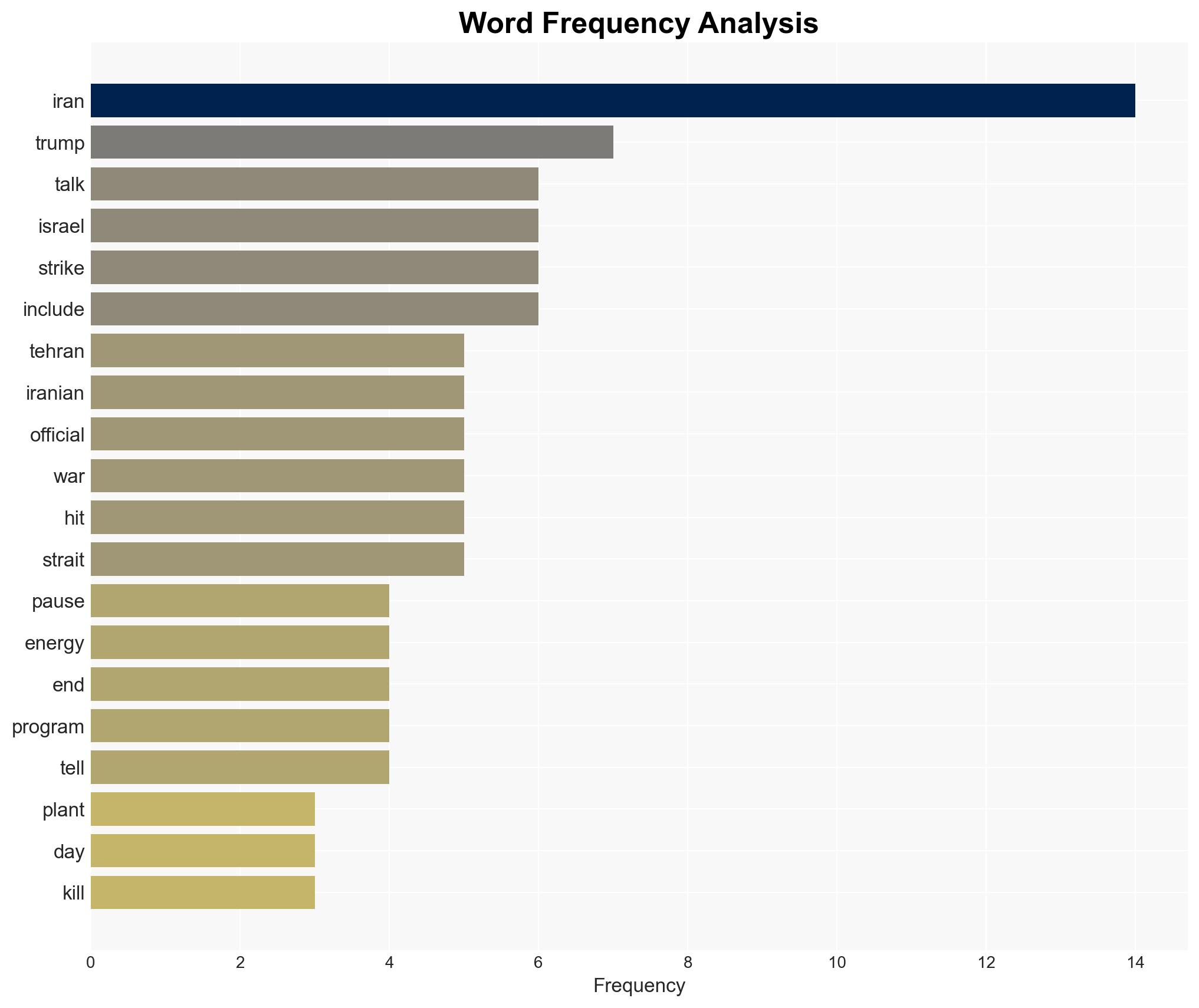 Trump extends pause on striking Iranian energy plants by 10 days Tehran dismisses proposal - Image 3