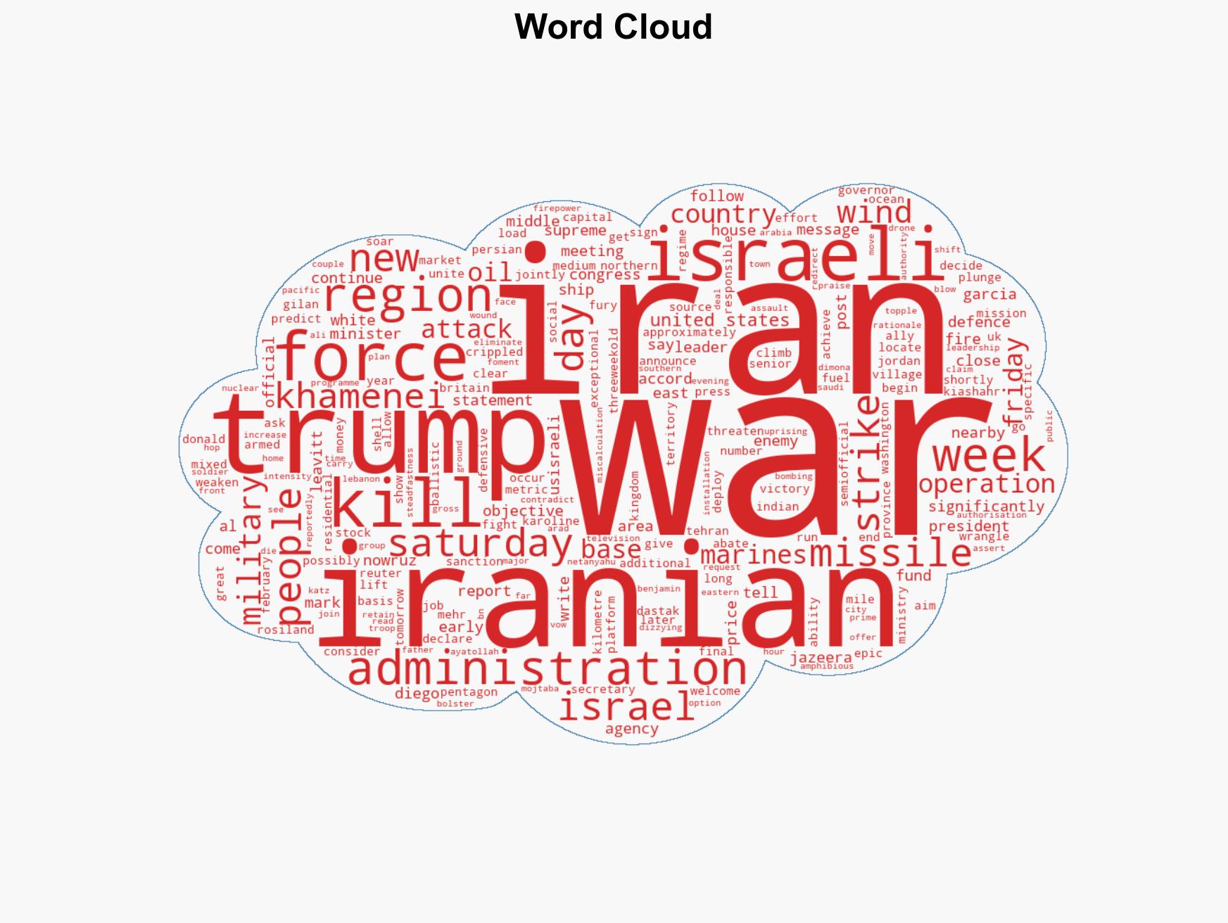 Trump hints at winding down Iran war as US deploys more troops to region - Image 1