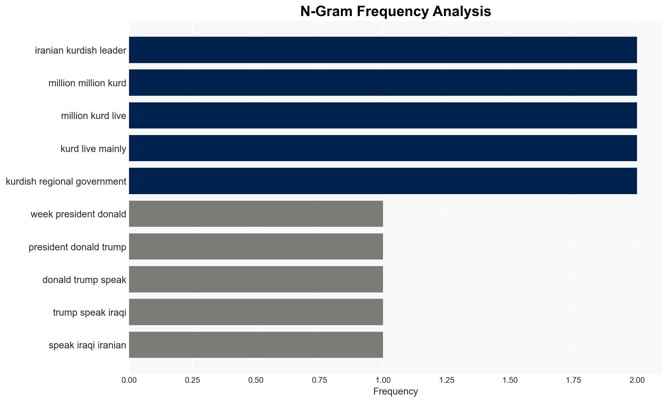 Trump might want boots on the ground in Iran Just not American ones - Image 4
