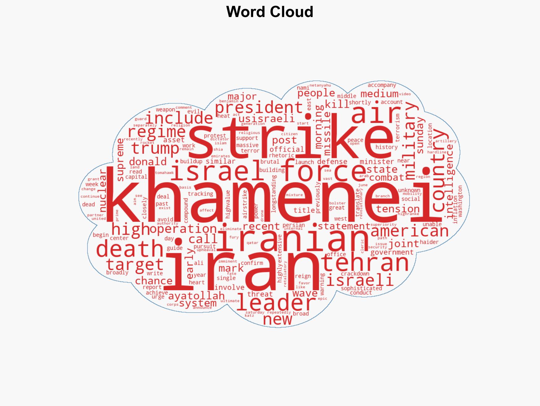 Trump says Iranian Supreme Leader Ayatollah Khamenei was killed during strikes on Iran - Image 1