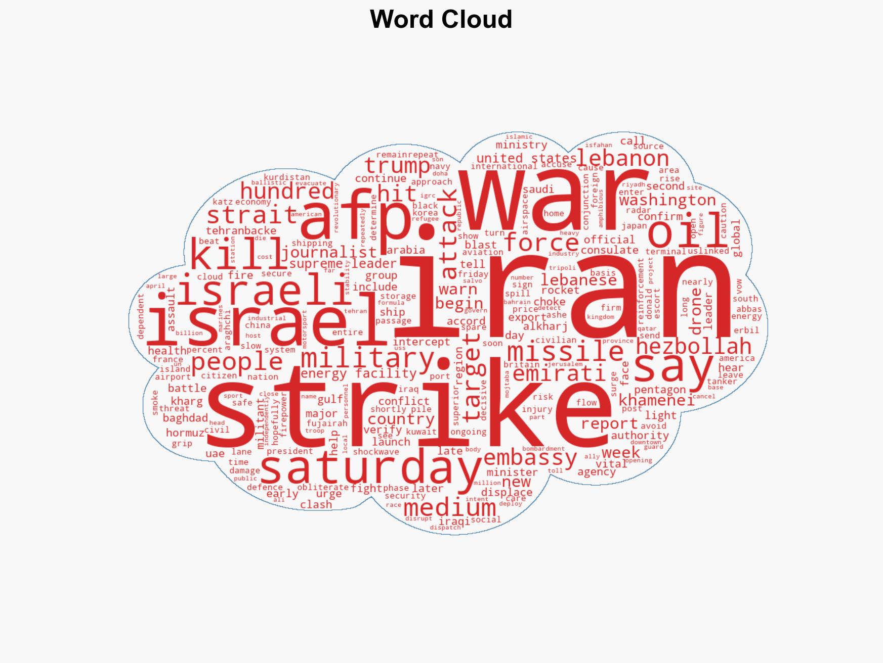 Trump seeks global backing to secure vital Gulf oil route - Image 1