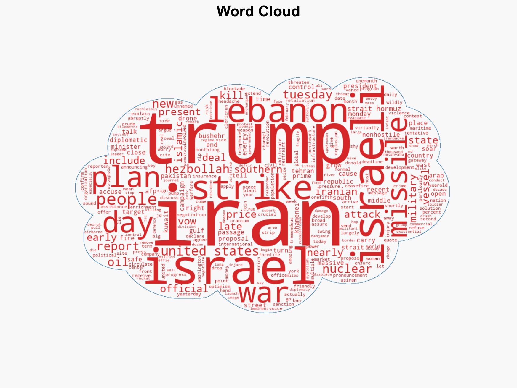 Trump sends peace plan as Iran opens to 'non-hostile' oil vessels - Image 1