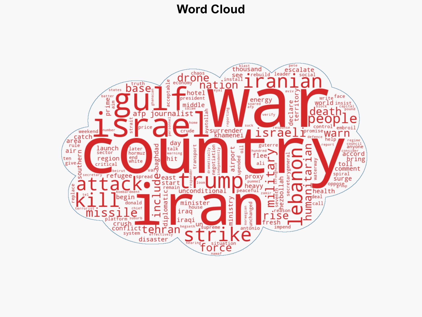 Trump urges Kurds in Iraq to attack Iran as war widens - Image 1