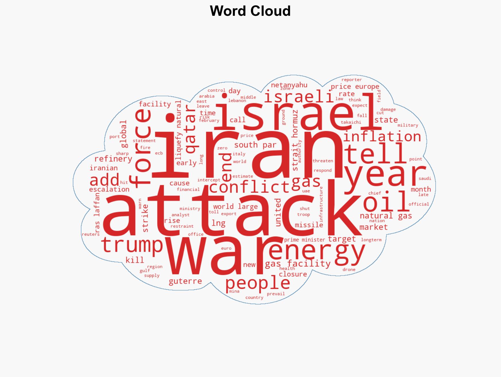 Trump vows no more attacks by Israel on Iran gas field - Image 1