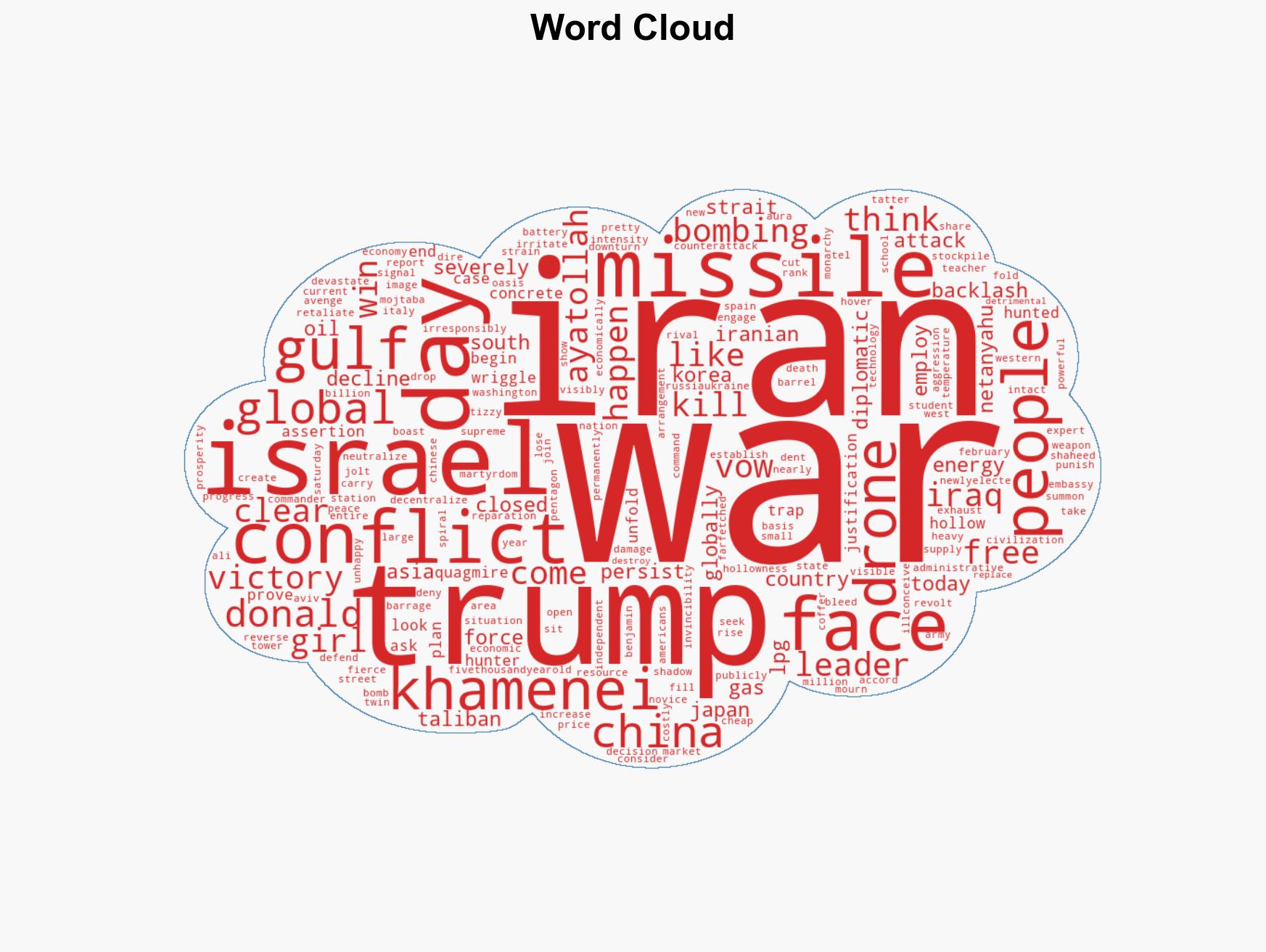 Trumps Iran war exposes limits of American power - Image 1