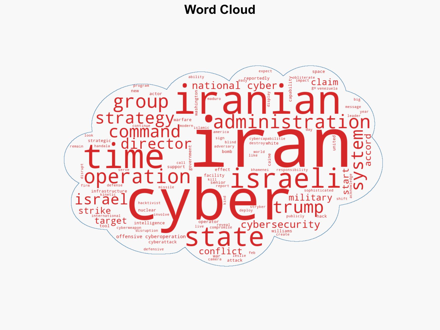 Trumps New Cyber-First War Strategy - Image 1