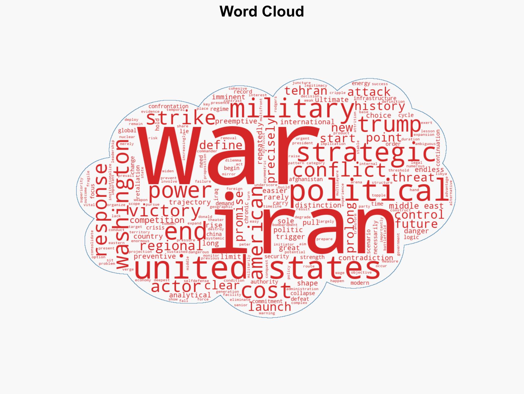 Trumps Other Endless War How a Strike on Iran betrays his central Promise - Image 1