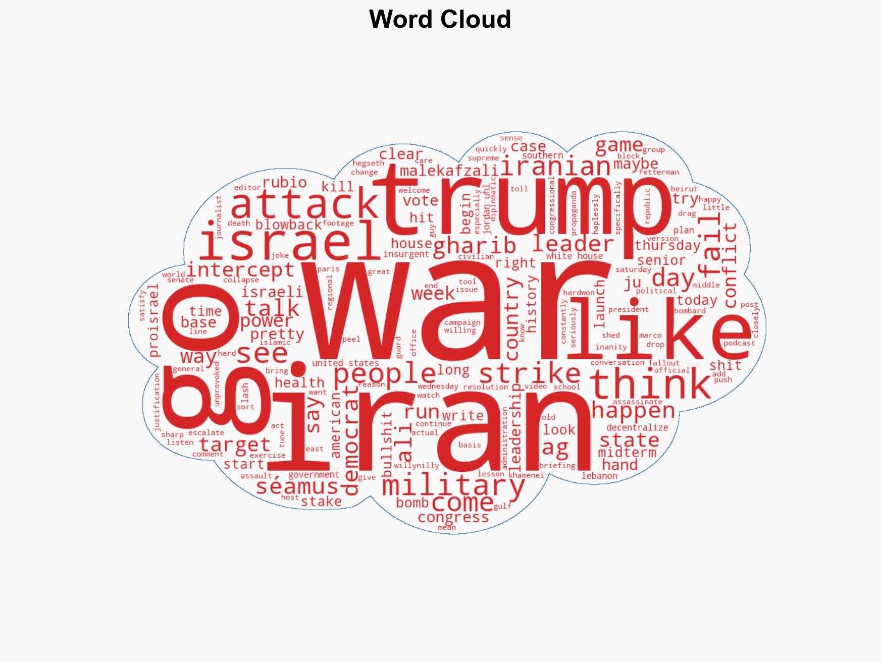 Trumps War to Nowhere - Image 1