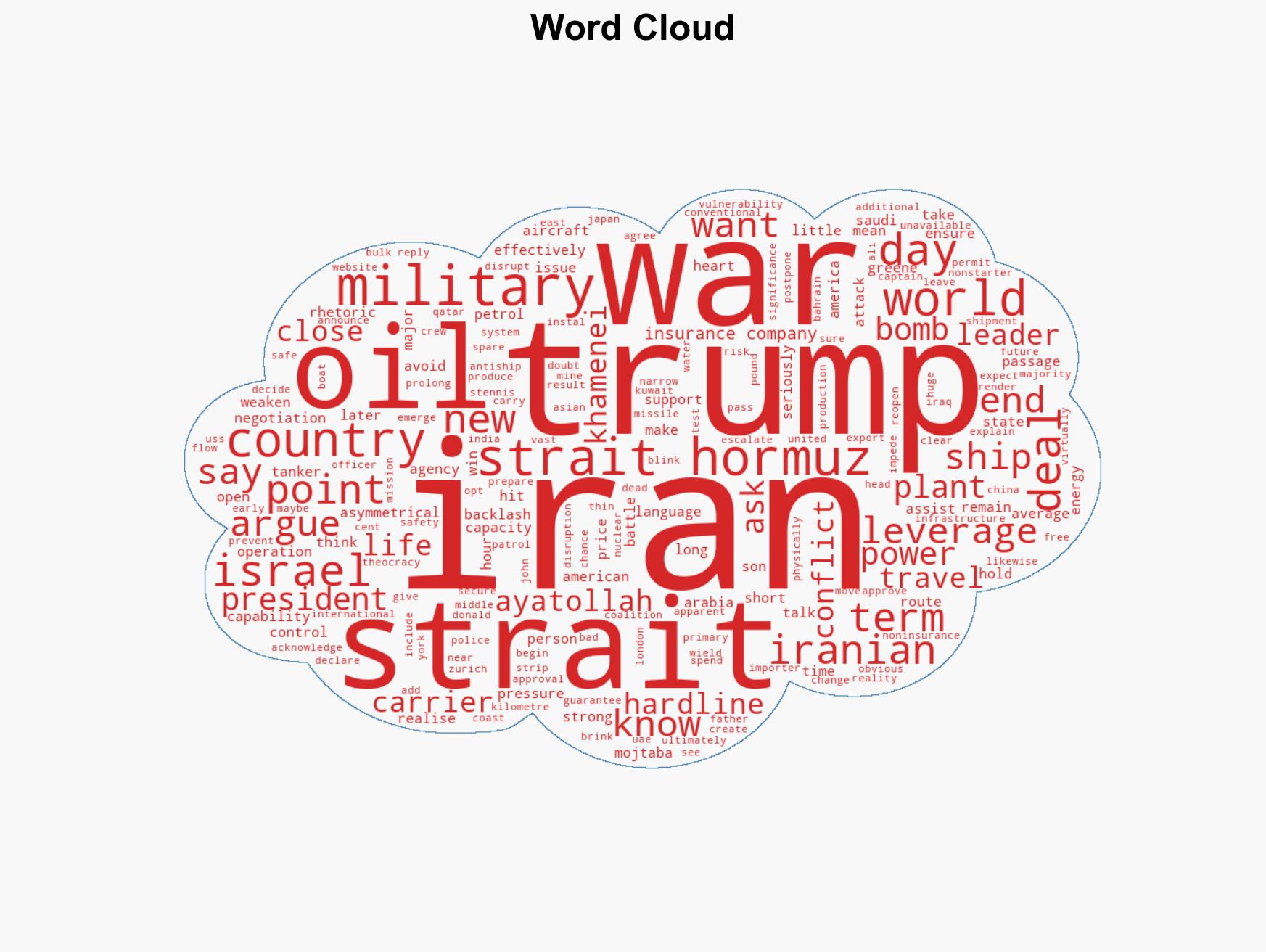 Trump's backtrack illuminates Iran's leverage in an asymmetrical war - Image 1