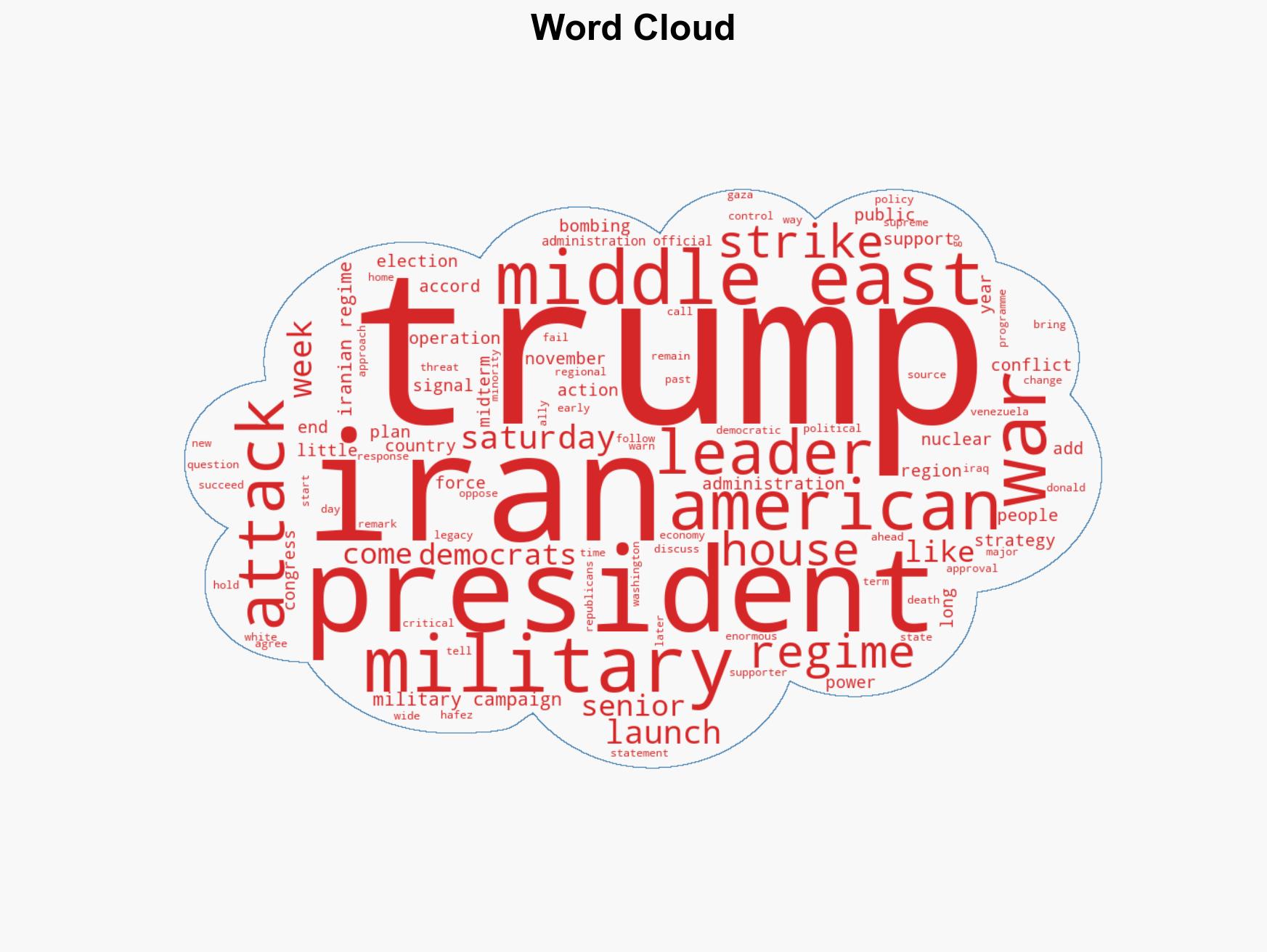 Trump's bet on Iranian regime change could be his biggest gamble yet - Image 1