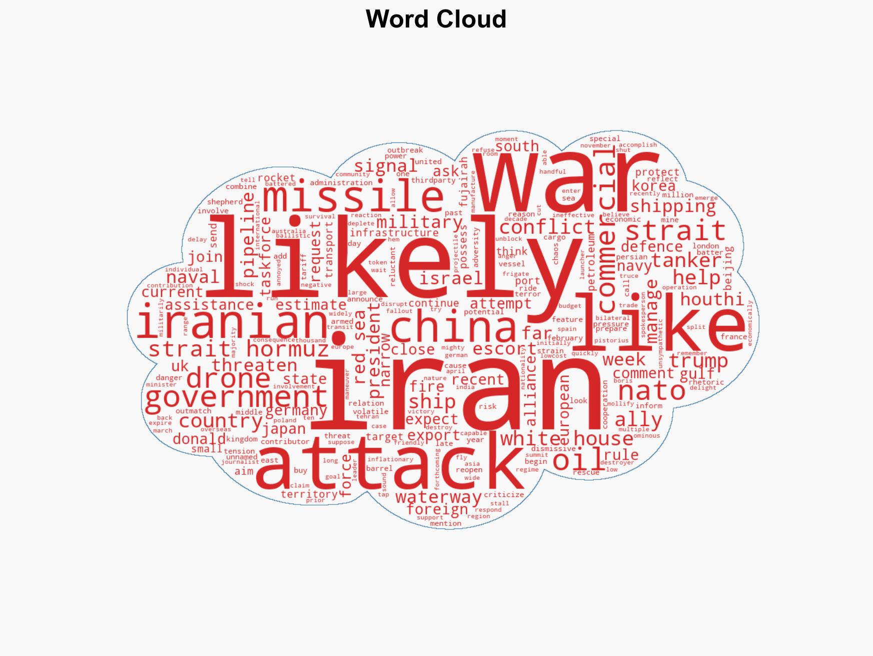 Trumps call for Hormuz Taskforce falling on Deaf Ears Globally - Image 1