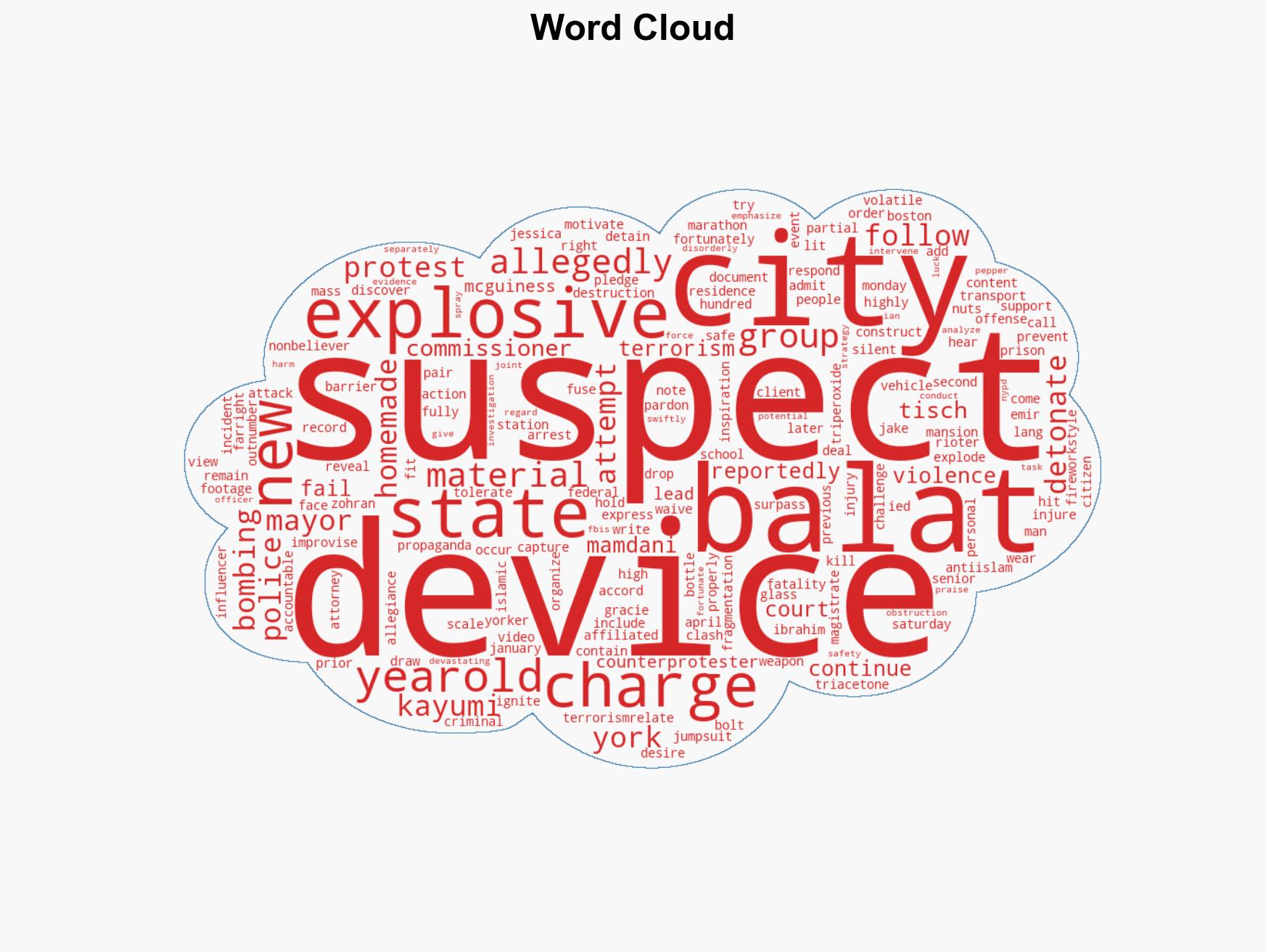 Two arrested for ISIS bombing plot at Mamdani's residence - Image 1