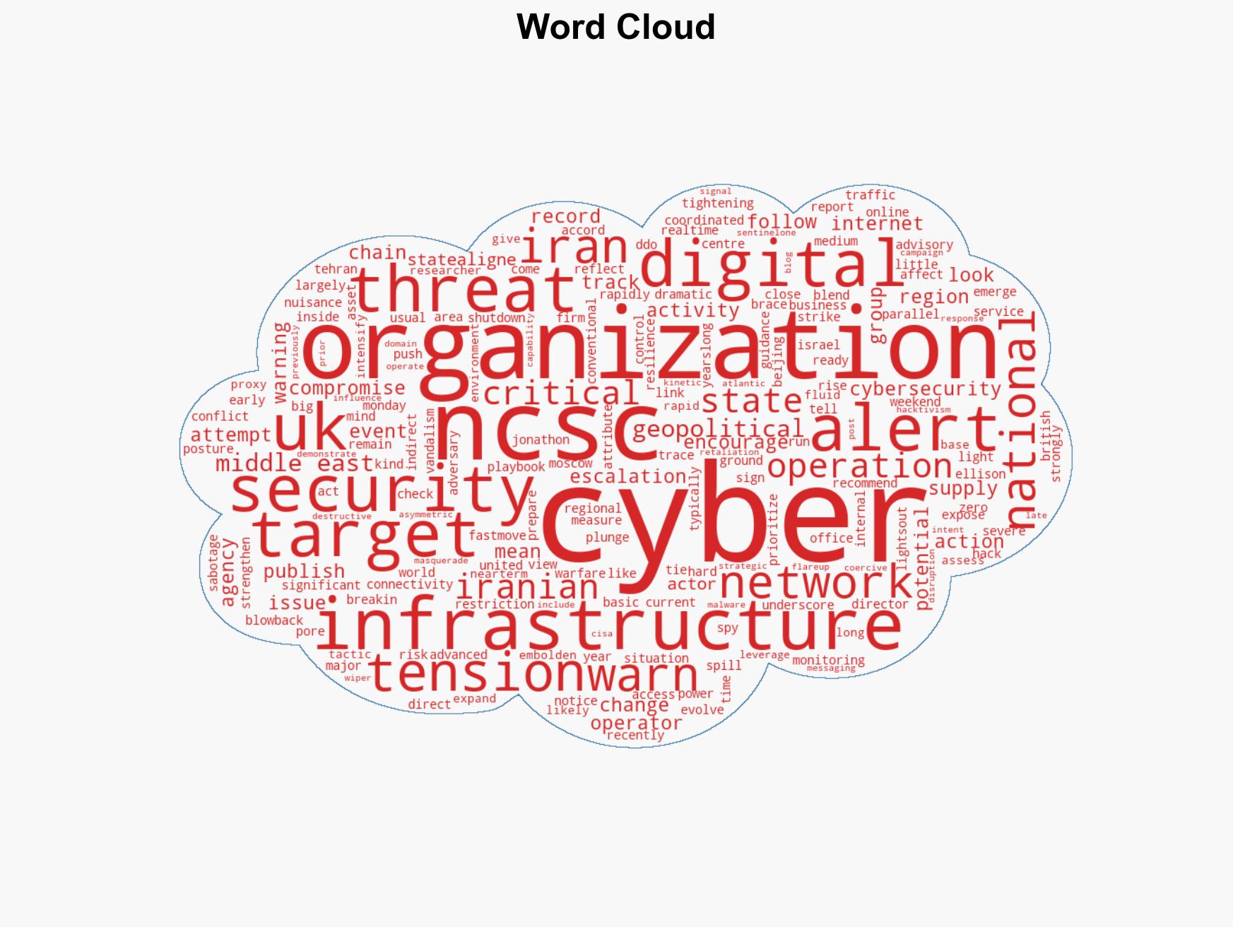 UK Businesses told to brace cyber defenses amid Iran conflict risk - Image 1