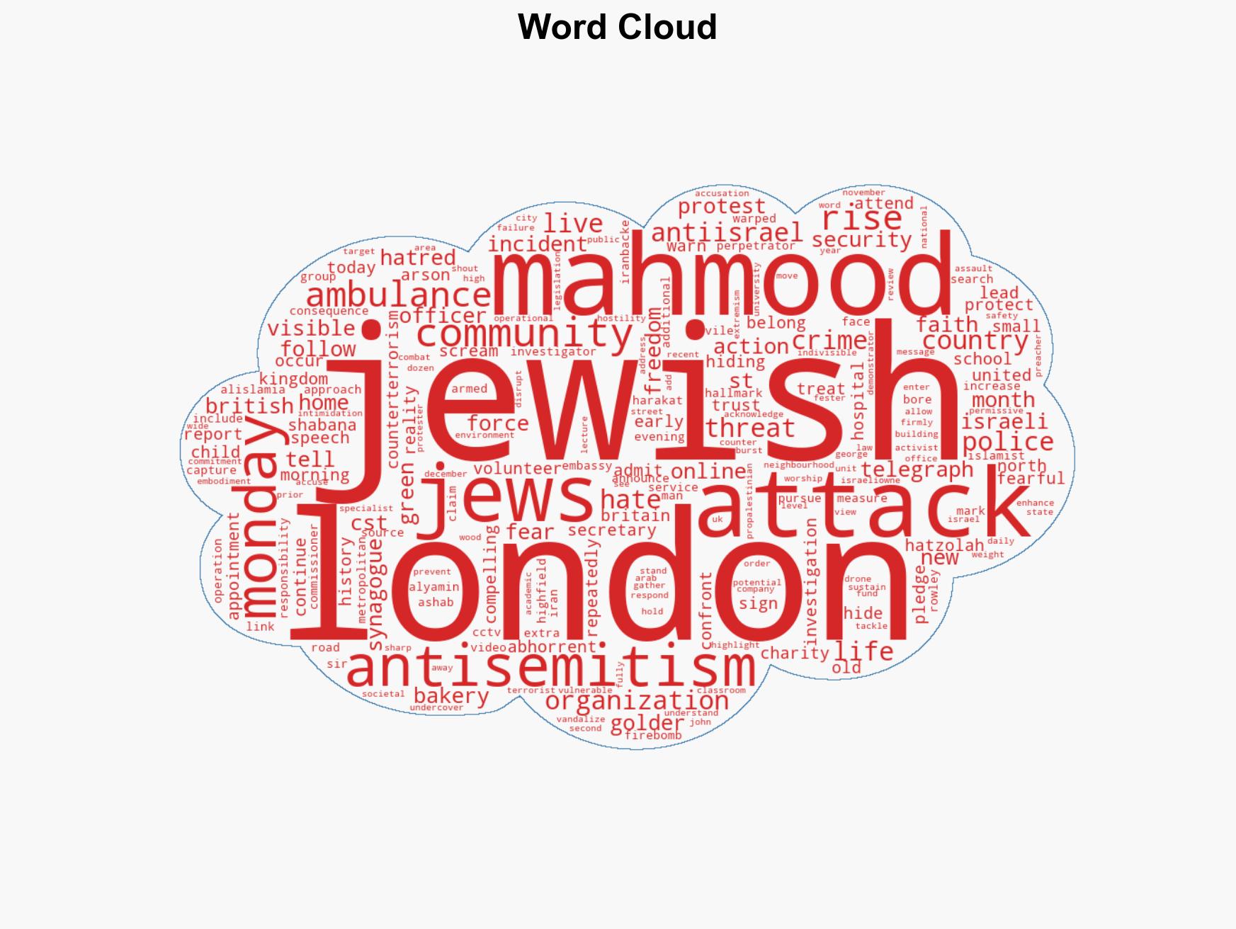 UK Home Secretary admits antisemitism rising after ambulance arson - Image 1