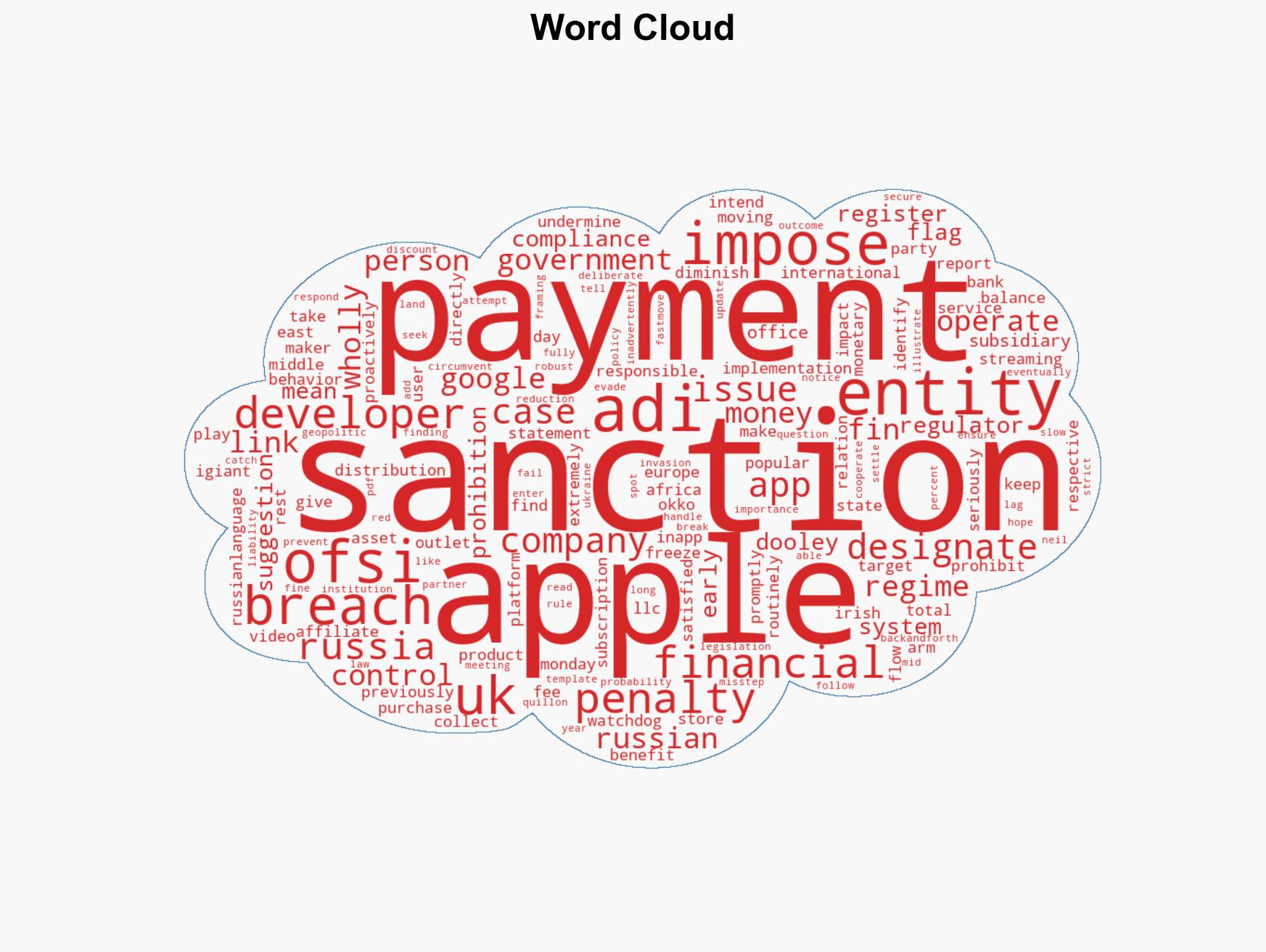 UK fines Irish Apple outpost over sanctions-busting payments to Russian dev - Image 1