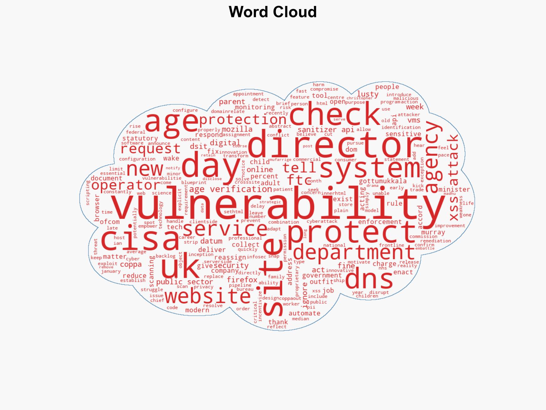 UK govermnent's Vulnerability Monitoring System is working - fixes flow far faster - Image 1
