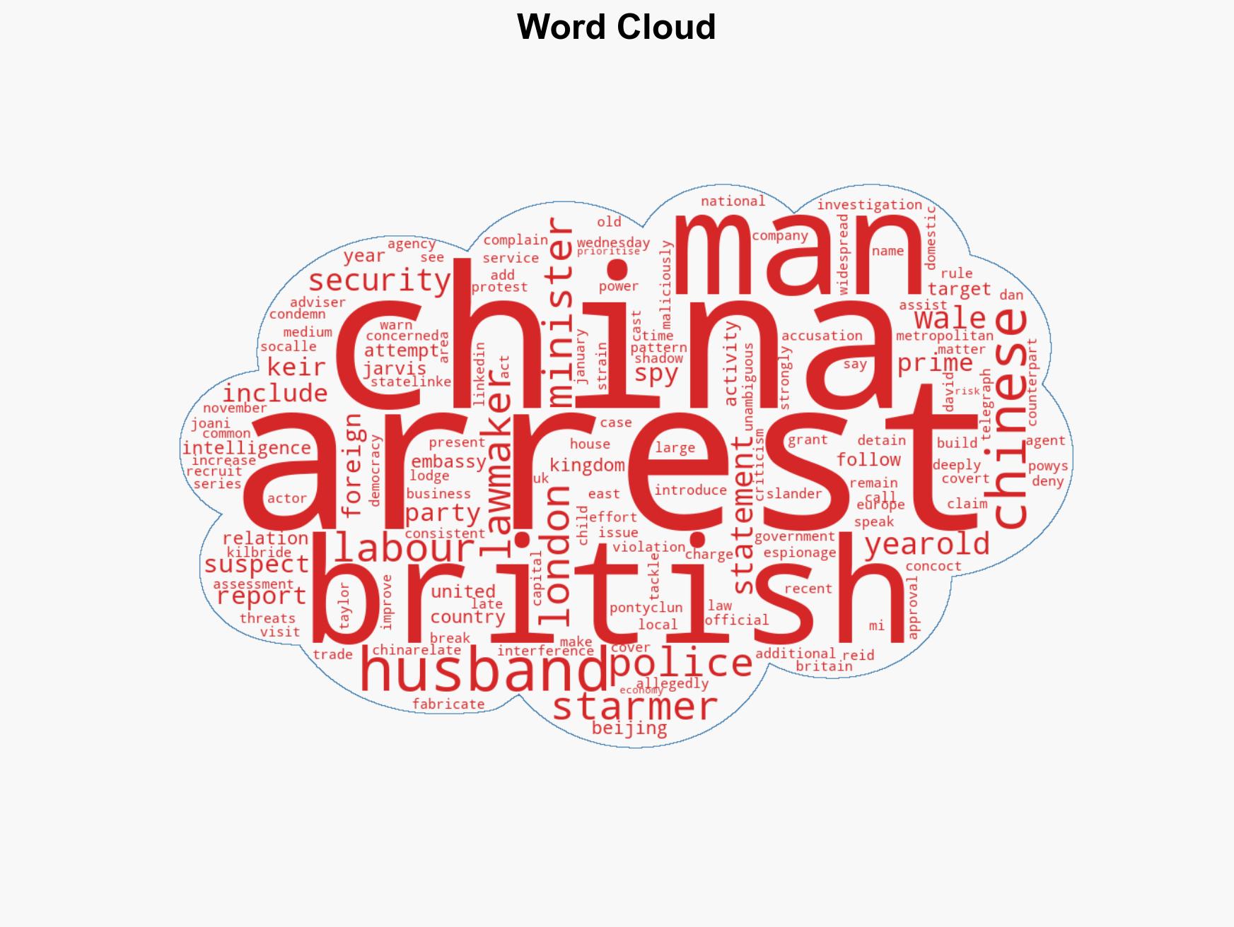 UK police arrest three men on suspicion of spying for China - Image 1