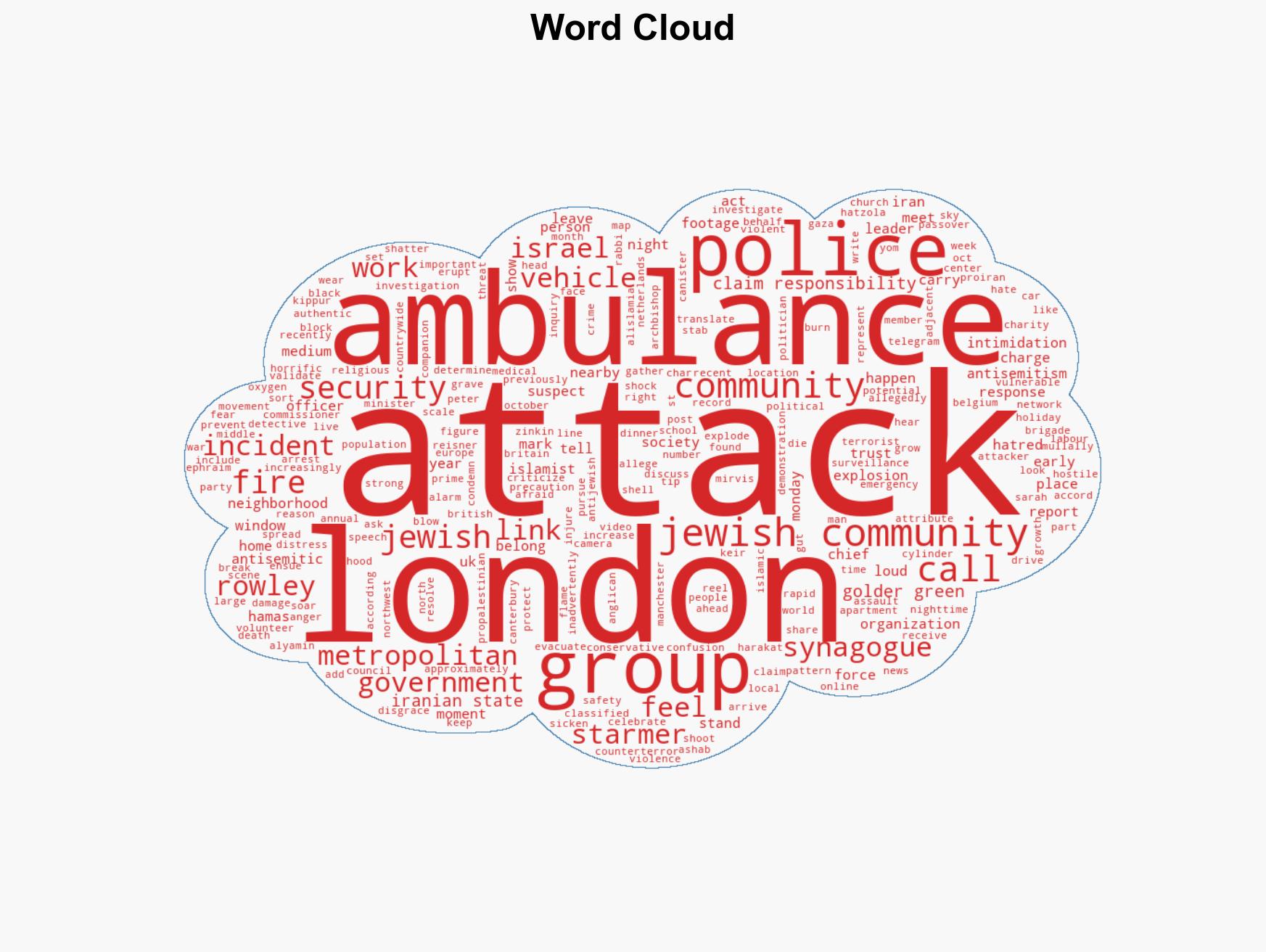 UK police probe possible Iran link after Jewish charity ambulances set on fire - Image 1